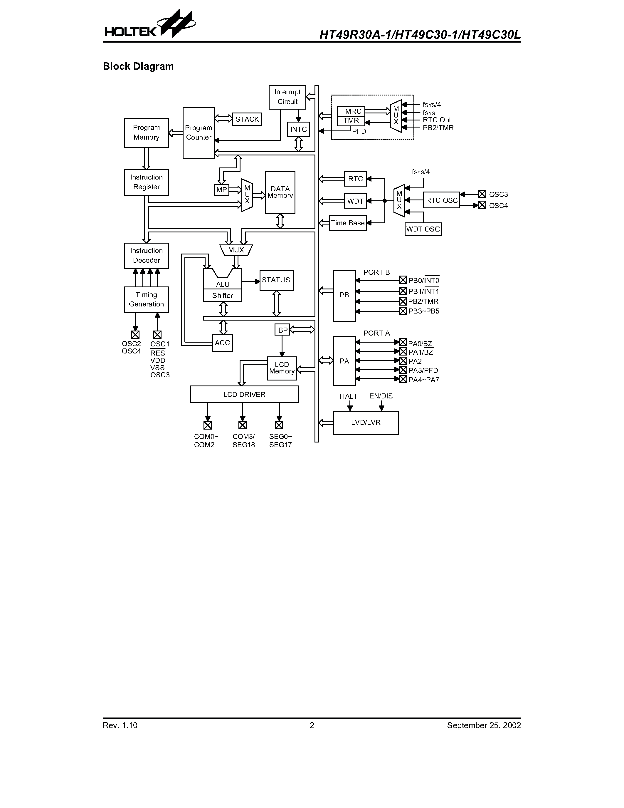 Даташит HT501/TMP-88 - Modular Plug Connectors Compliant to Enhanced Category 5 Standards страница 2