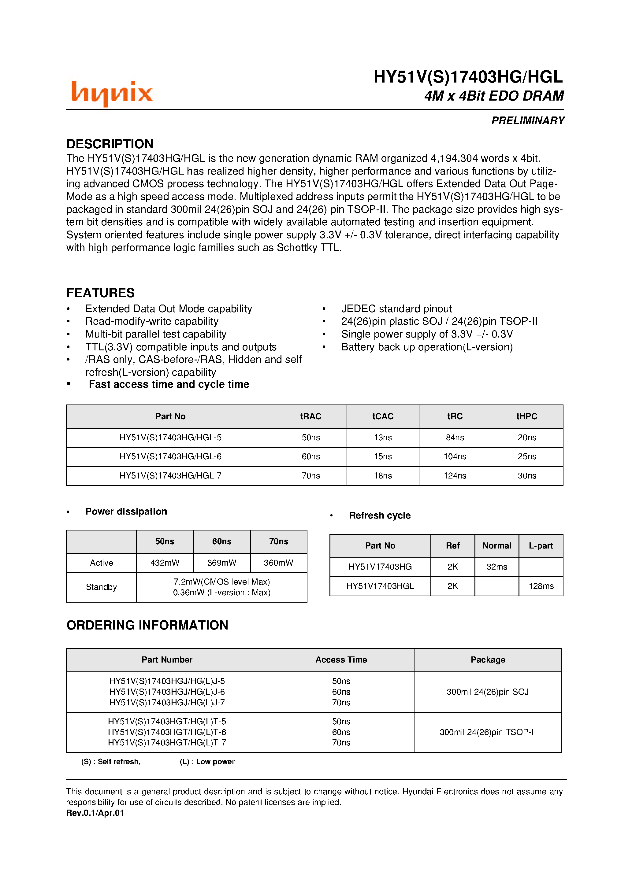 Datasheet HV51V7403HGL-5 - 4M x 4Bit EDO DRAM page 1