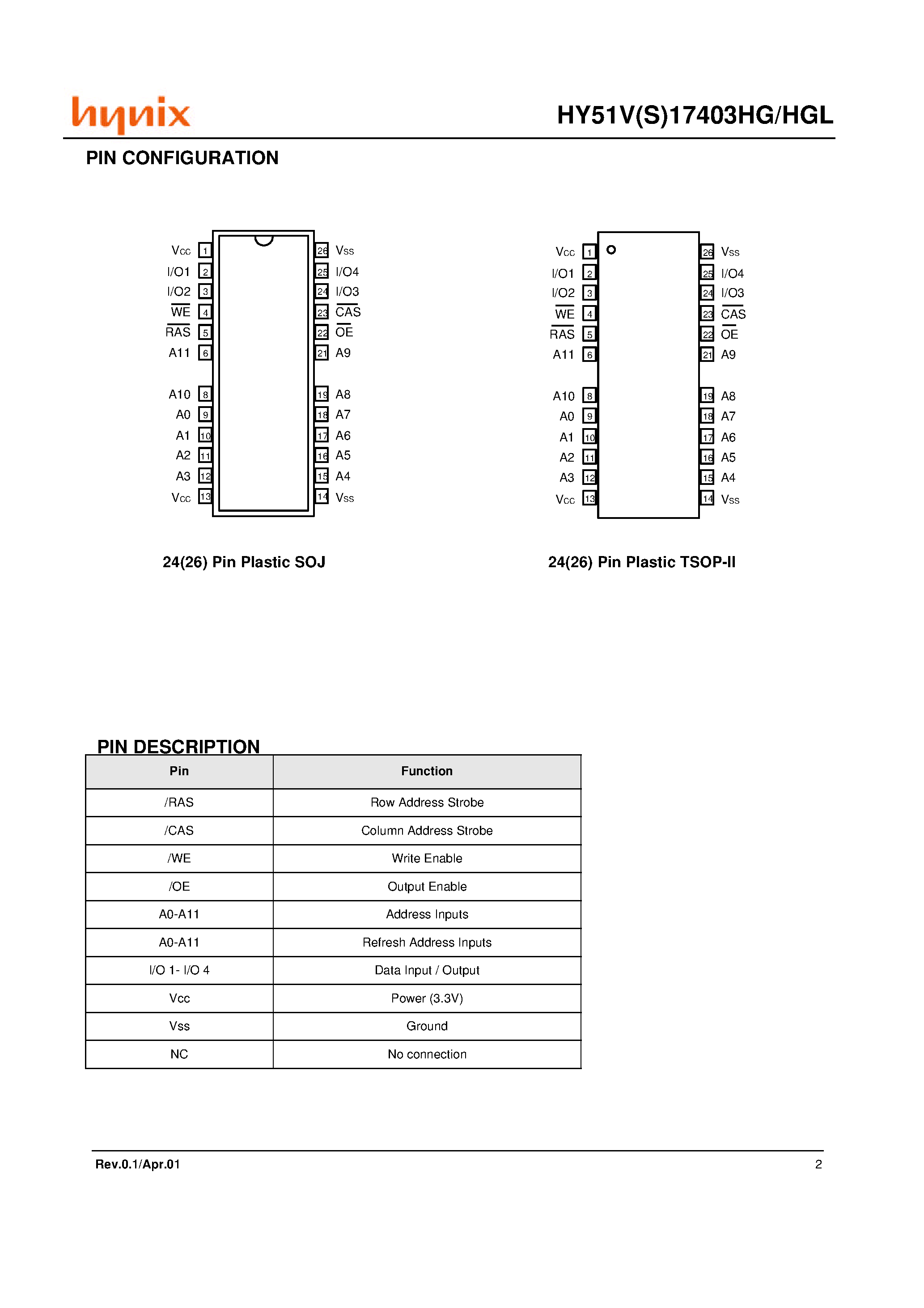 Даташит HV51V7403HGL-6 - 4M x 4Bit EDO DRAM страница 2