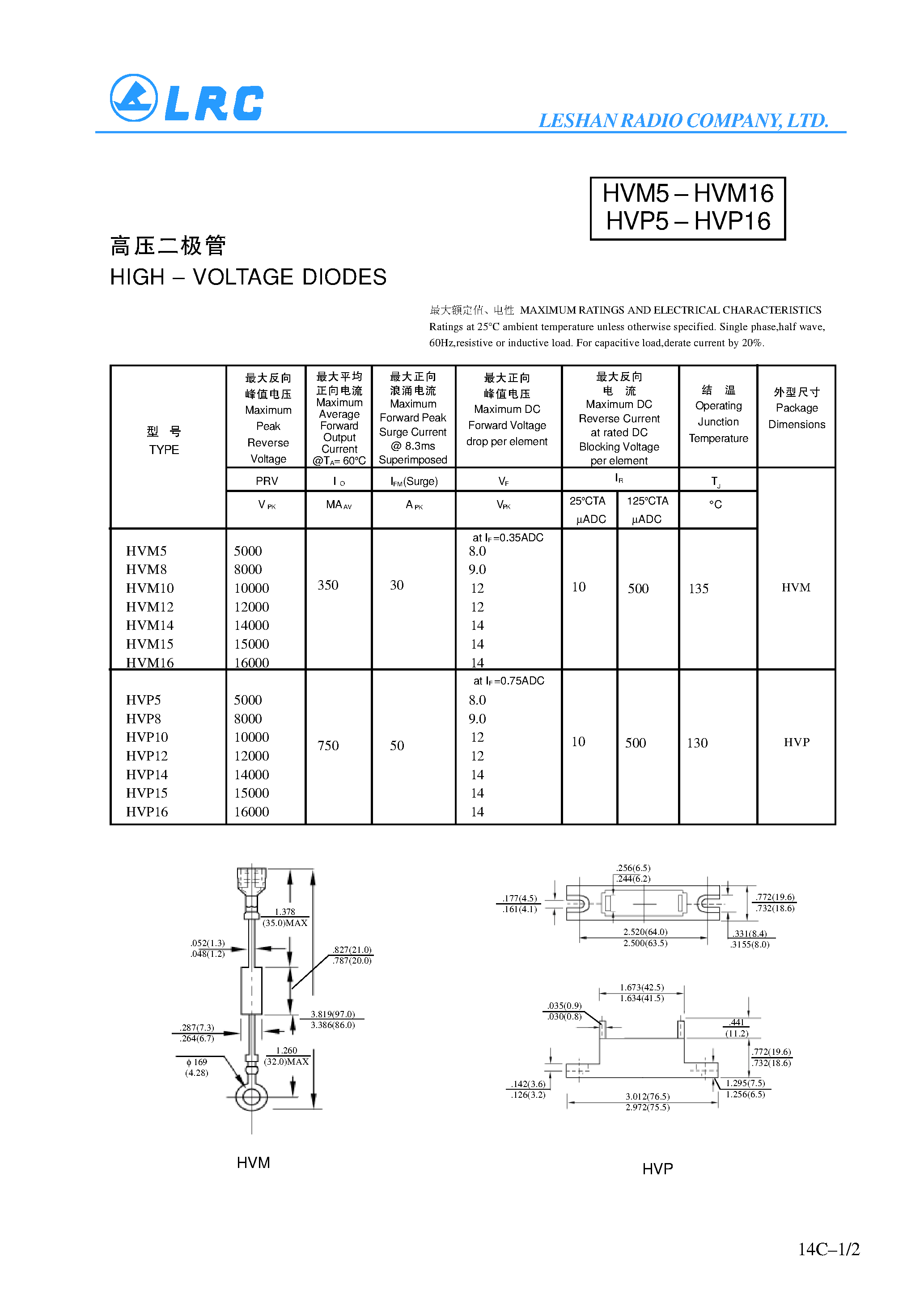 12 pdf. Микросхема vp12 Datasheet. Диод hvm12 характеристики. Диод hvm12 цоколевка. Cl01-12 диод характеристики.