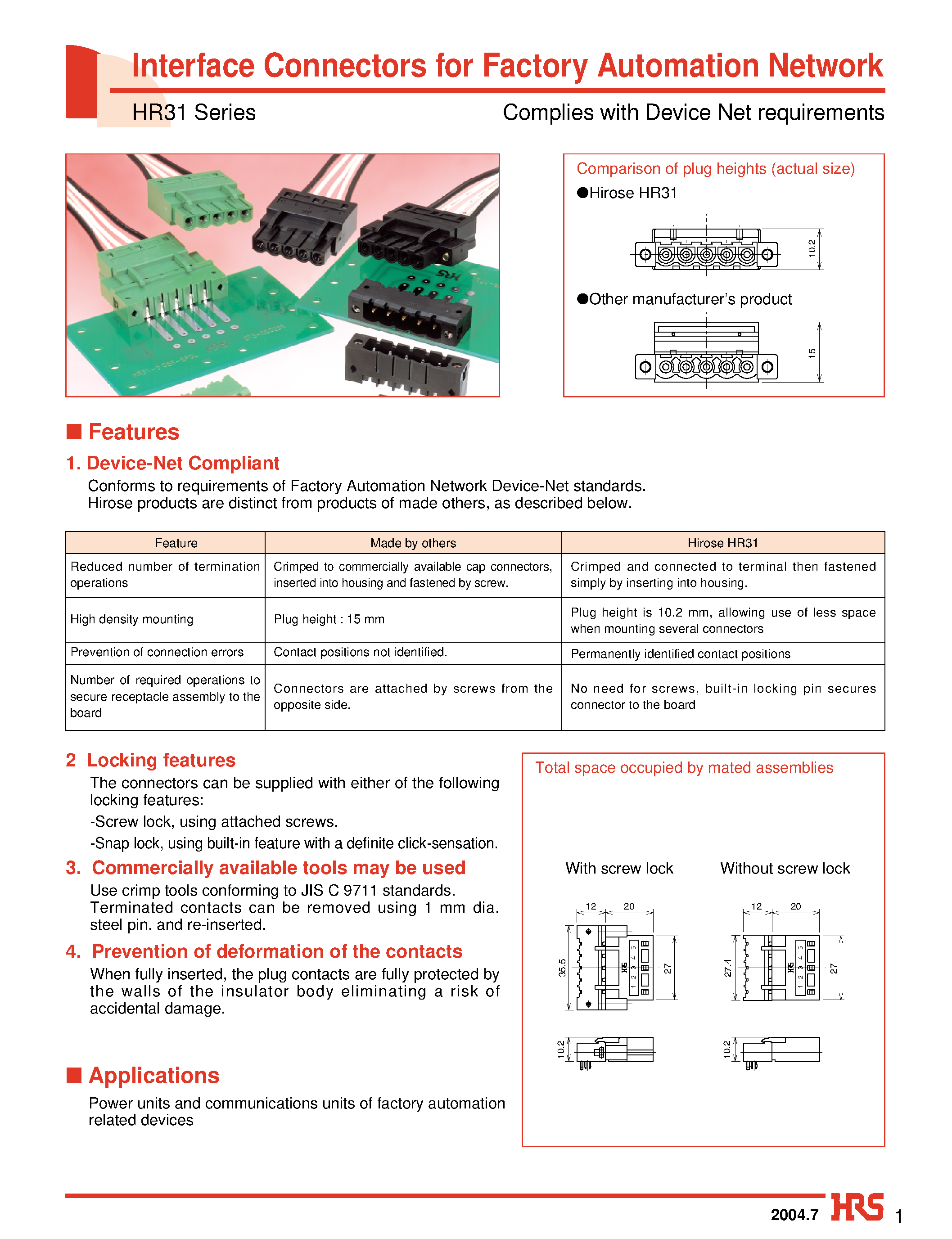 Datasheet HR31-5.08P-5PC - Interface Connectors for Factory Automation Network page 1