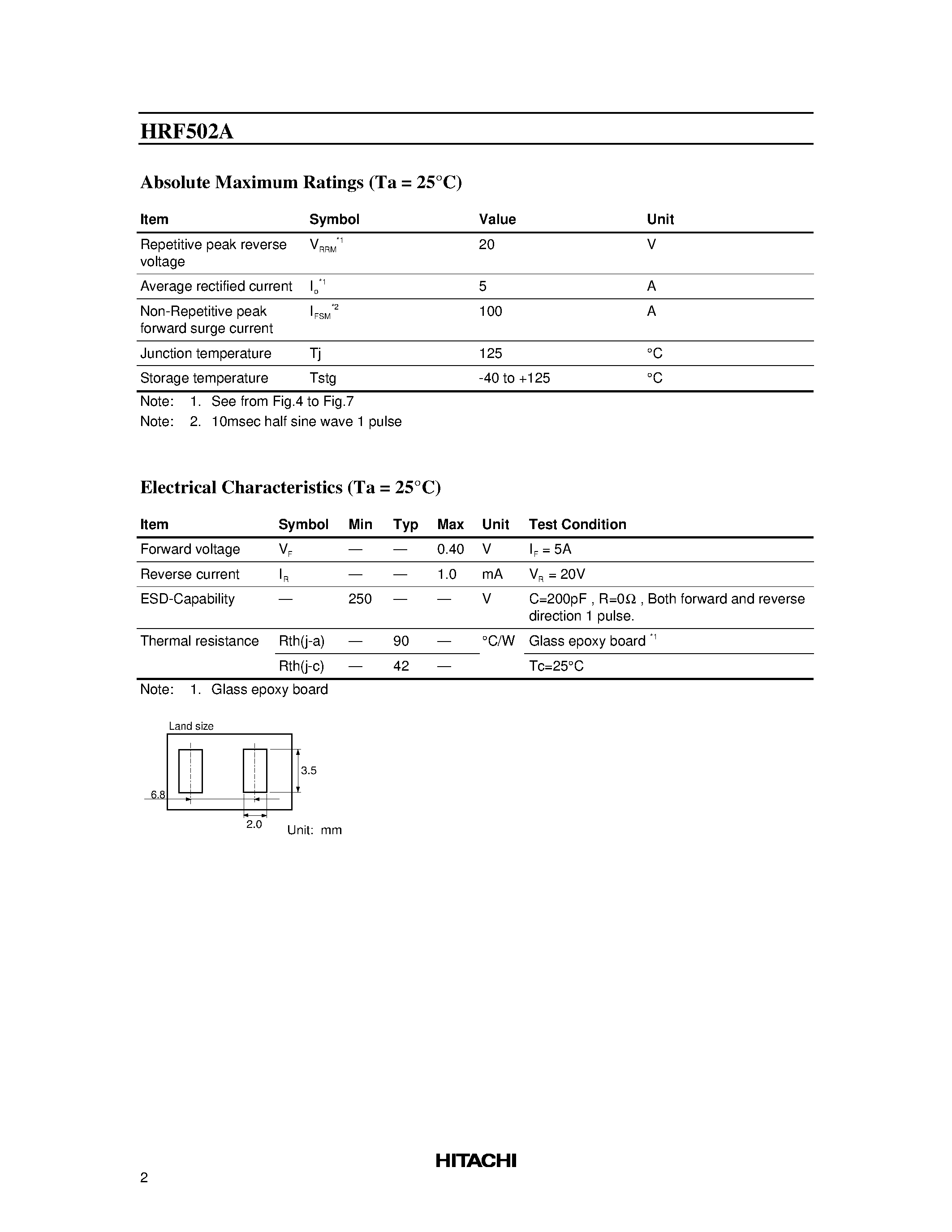 Datasheet HRF502A - Silicon Schottky Barrier Diode for Rectifying page 2