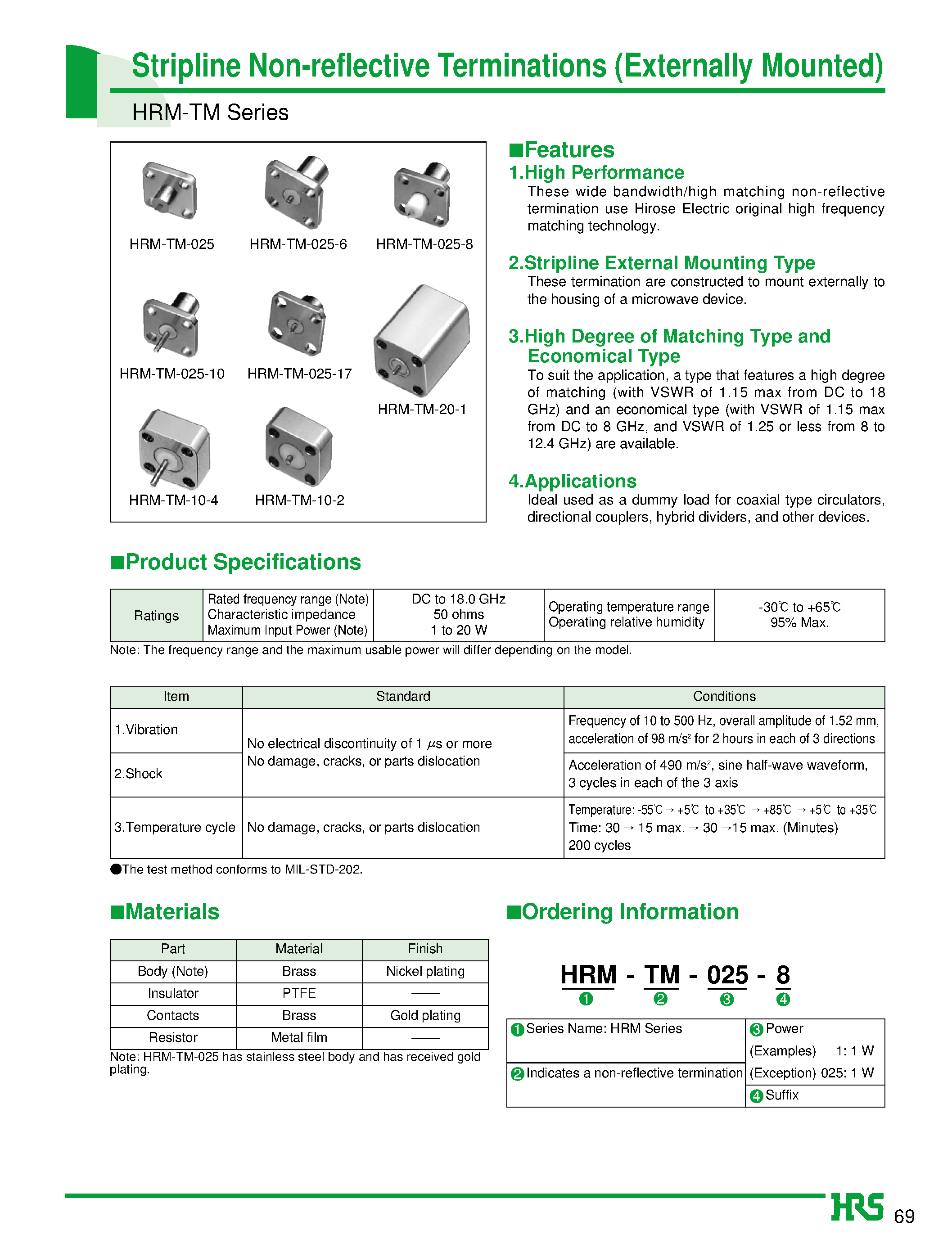 Даташит HRM-TM-025-6 - Stripline Non-reflective Terminations (Externally Mounted) страница 1