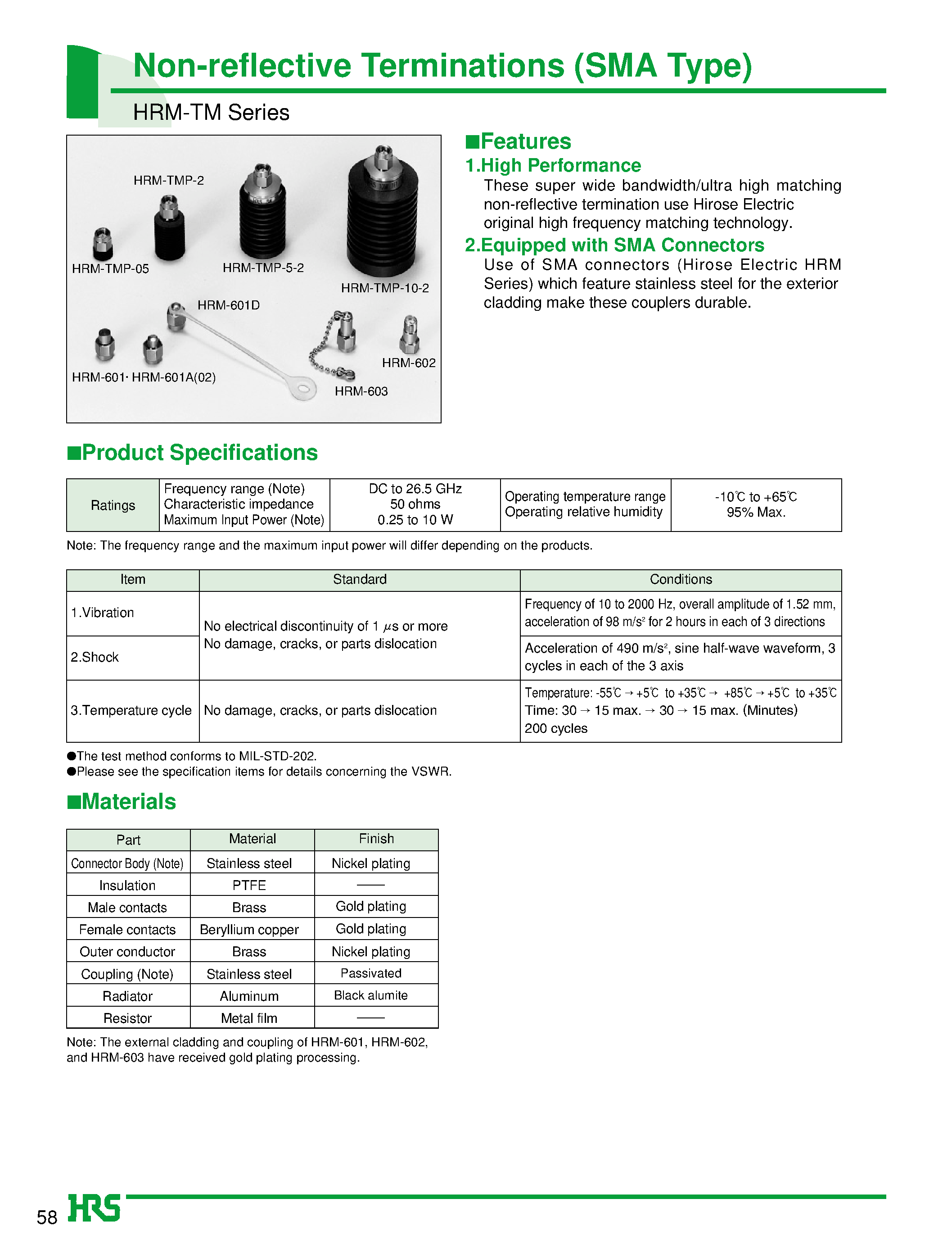 Datasheet HRM-TMP-5-2 - Non-reflective Terminations (SMA Type) page 1