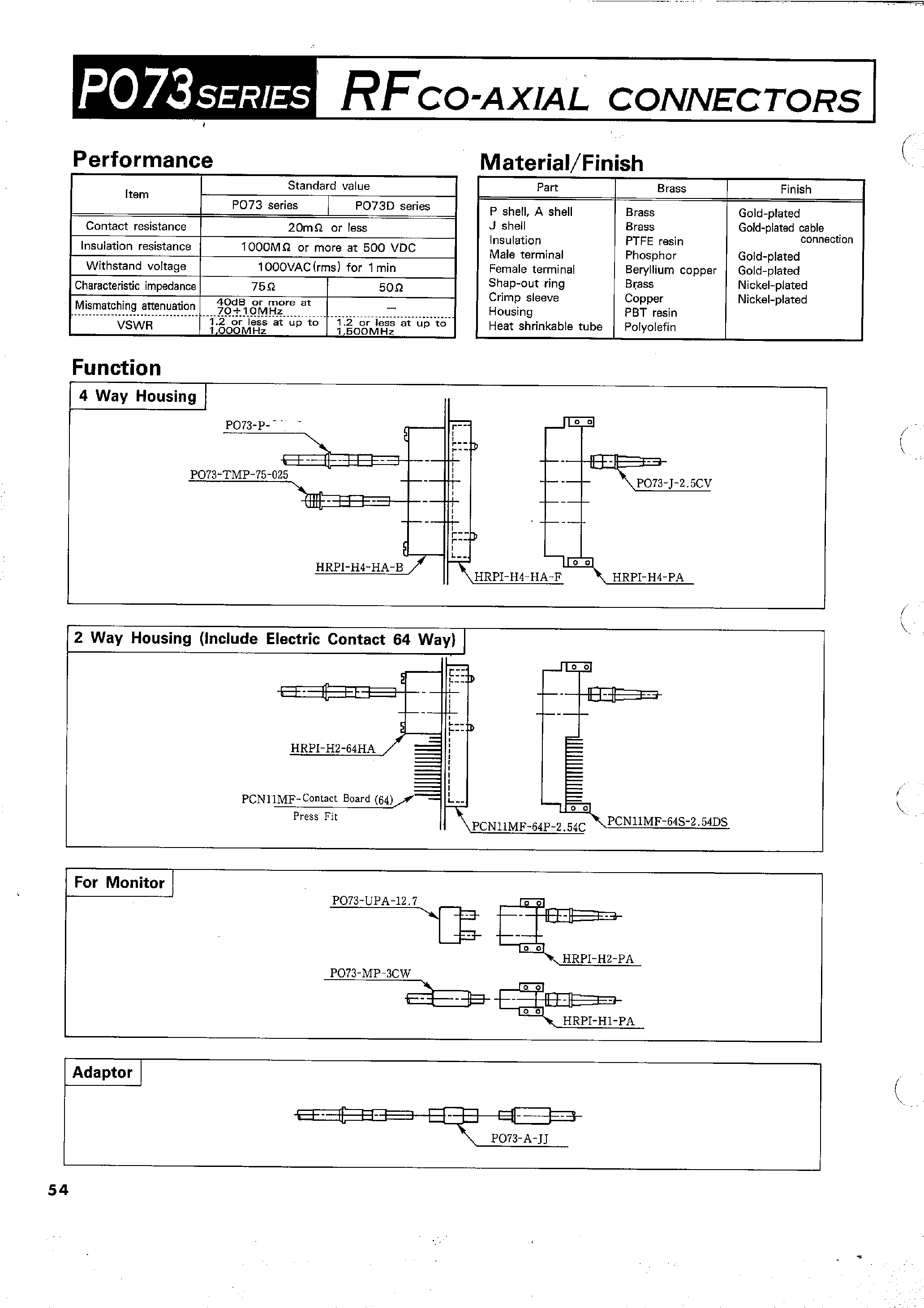 Datasheet HRPI-H4-HA-B - RFCO-AXIAL CONNECTORS(COAXIAL CONNECTORS for use with HRPI) page 2