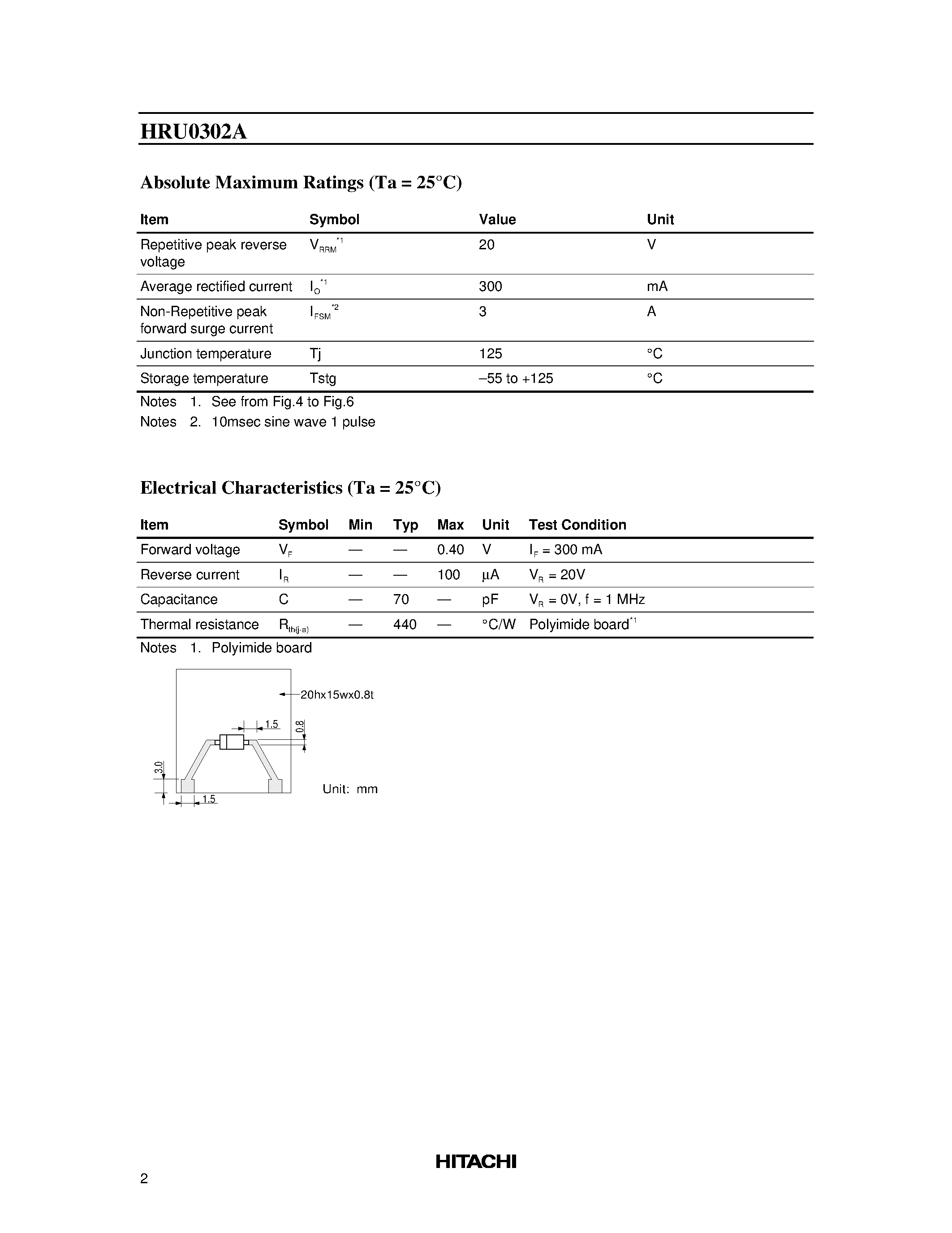 Datasheet HRU0302 - Silicon Schottky Barrier Diode for Rectifying page 2