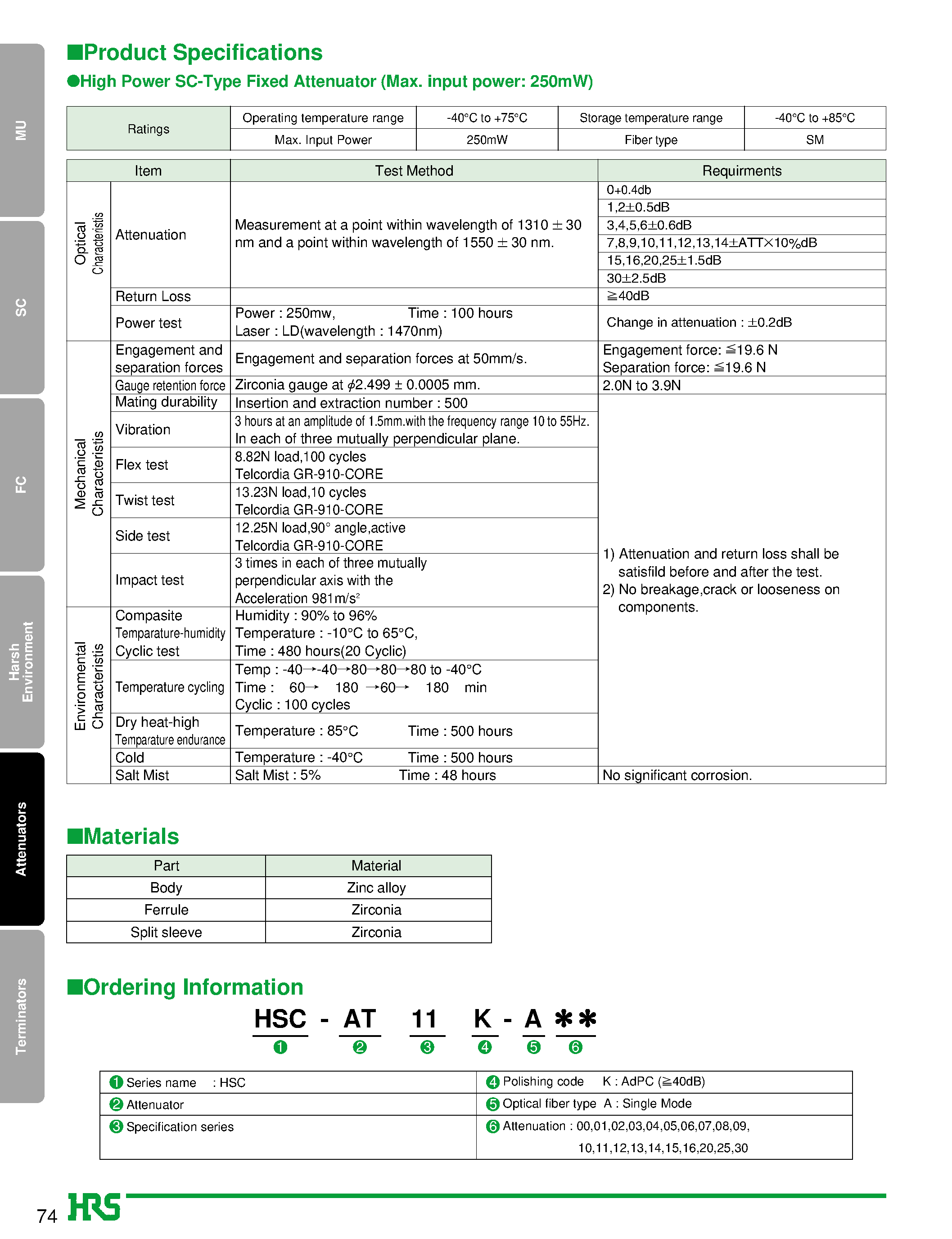 Datasheet HSC-R2-B - SC Type Fiber Optic Connectors page 2