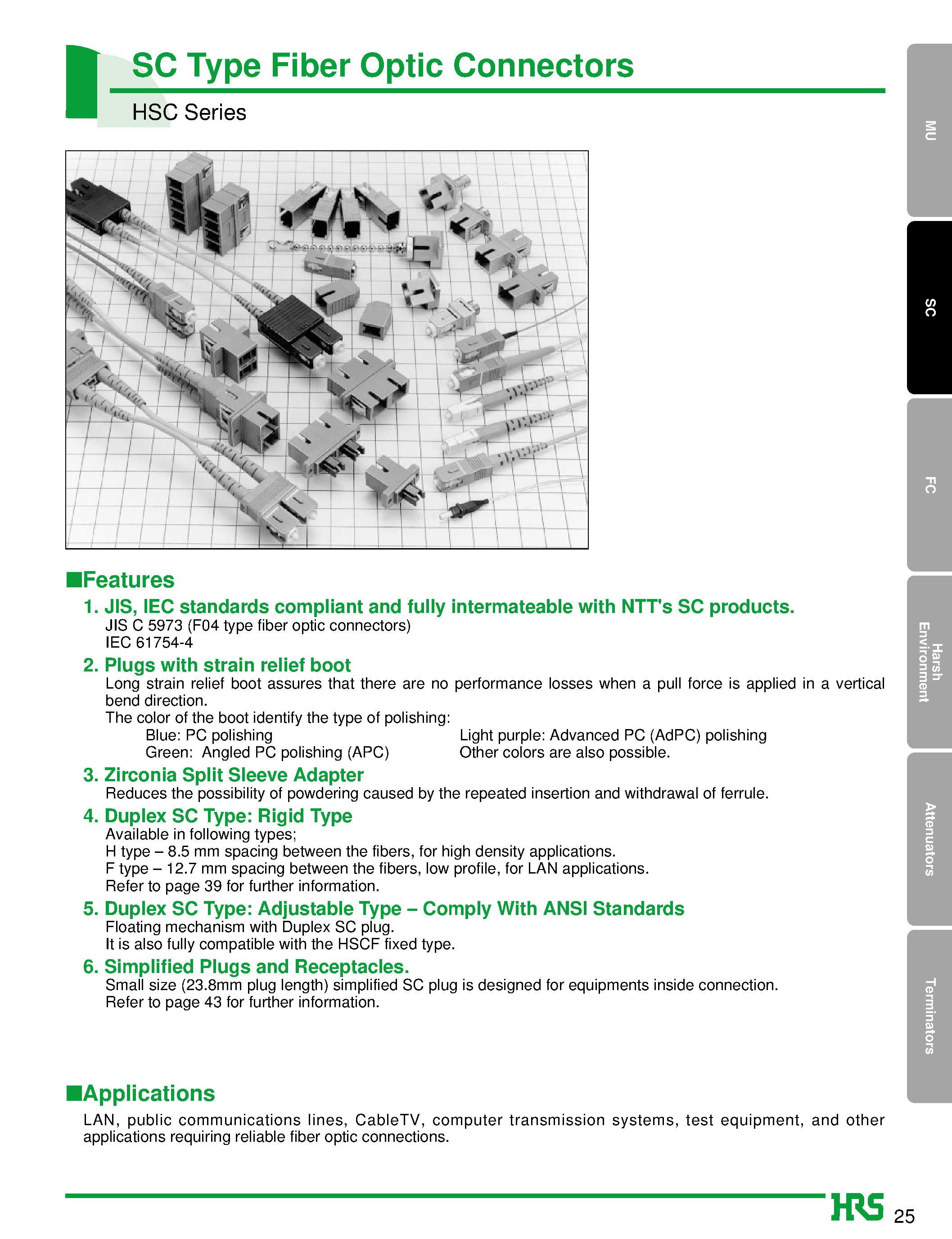 Datasheet HSCJ-HRFCJ-B - SC Type Fiber Optic Connectors page 1