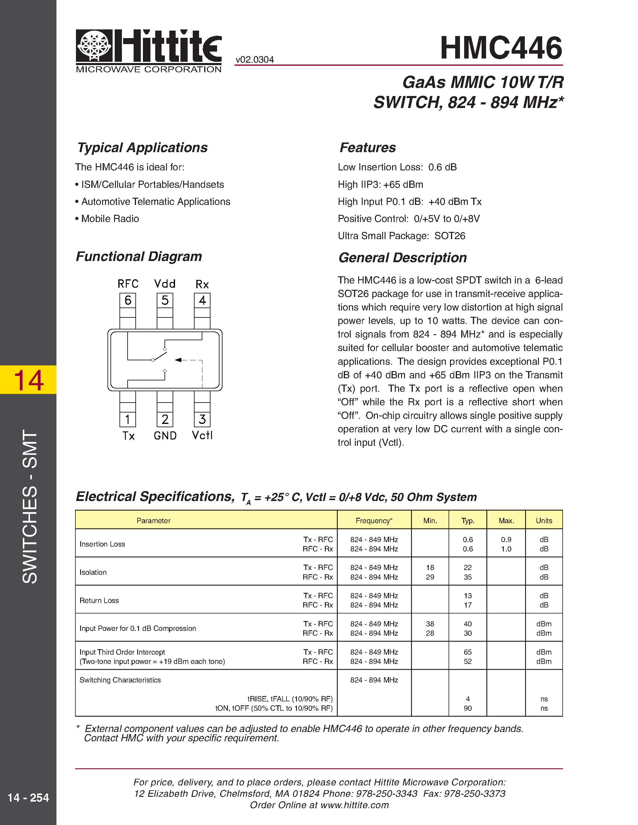 Datasheet HMC446 - GaAs MMIC 10W T/R SWITCH/ 824 - 894 MHz page 1