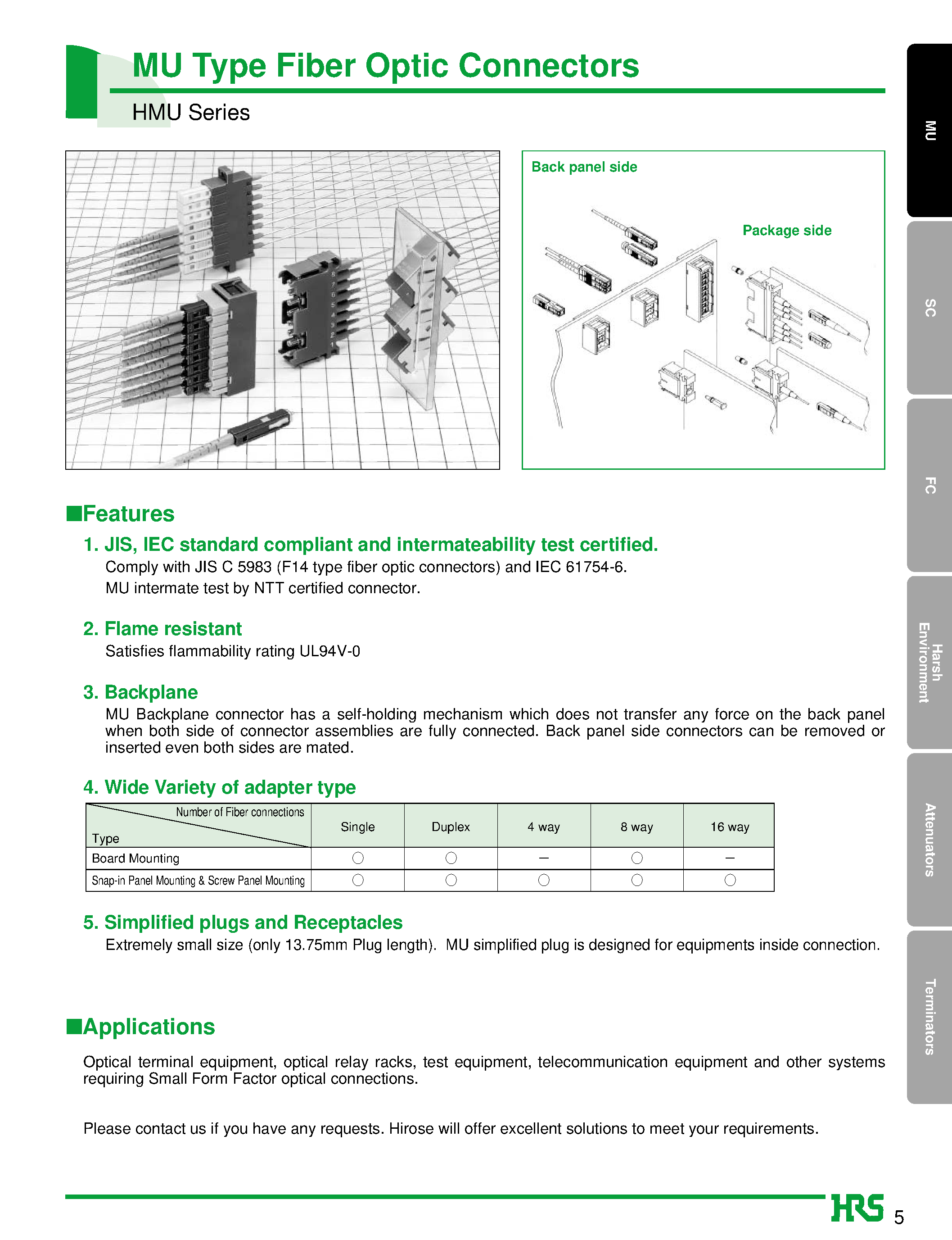 Даташит HMUA-2AS-6 - MU Type Fiber Optic Connectors страница 1