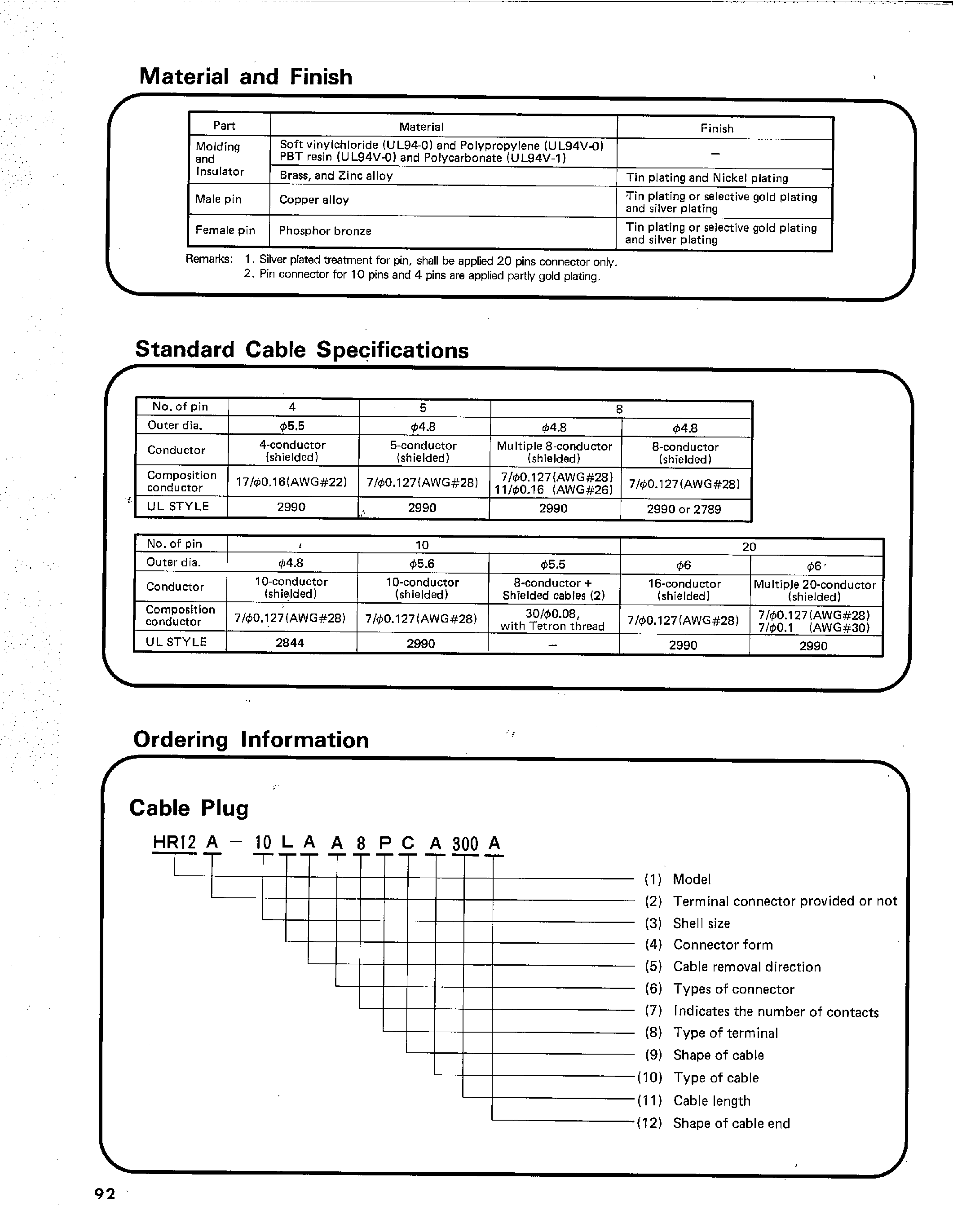 Datasheet HR12-10L-SP - HR12 SERIES MINIATURE CIRCULAR DIN TYPE CONNECTOR page 2