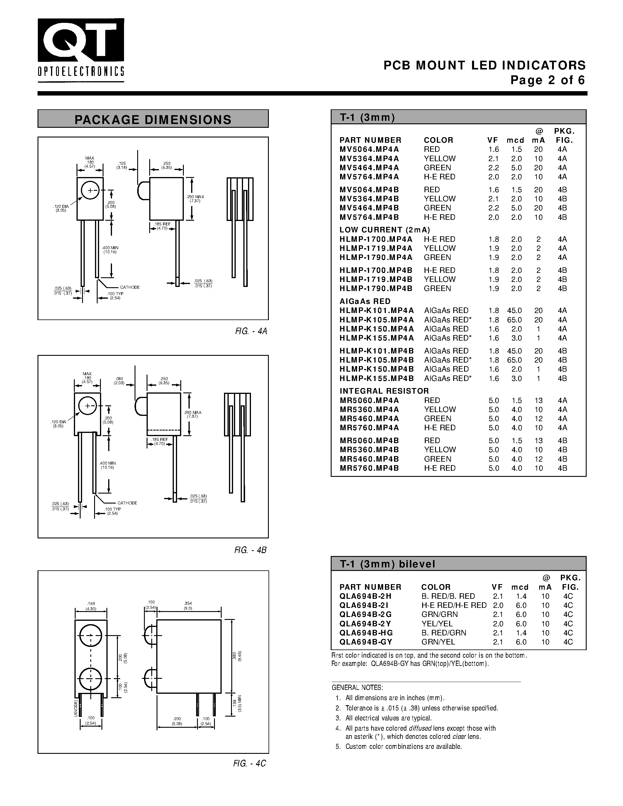 Даташит HLMP-K101-MP4A - PCB MOUNT LED INDICATORS страница 2