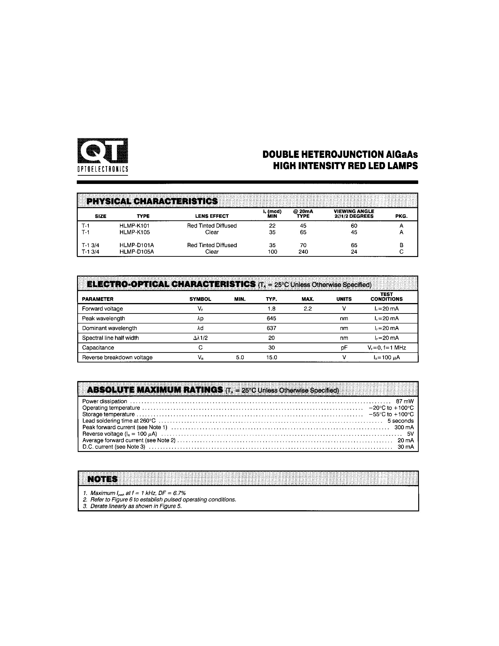 Даташит HLMP-K105 - DOUBLE HETEROJUNCTION AIGAAS HIGH INTENSITY RED LED LAMPS страница 2