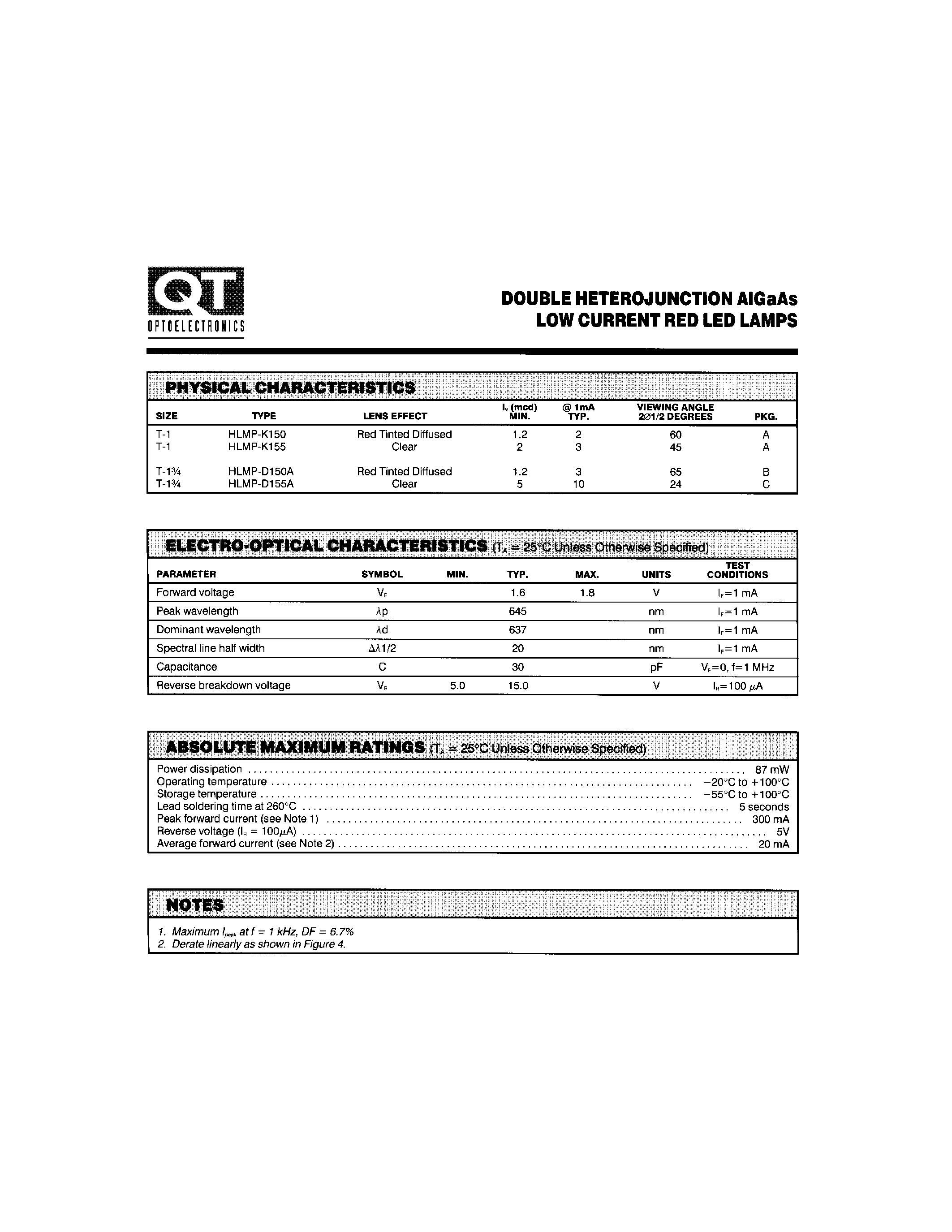 Даташит HLMP-K150 - DOUBLE HETEROJUNCTION AIGAAS LOW CURRENT RED LED LAMPS страница 2