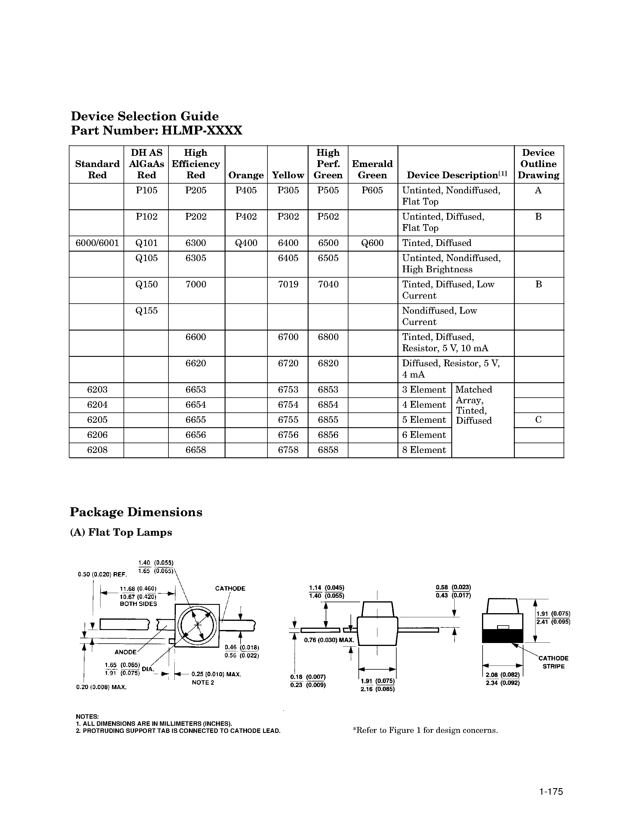 Даташит HLMP-P102 - Subminiature LED Lamps страница 2