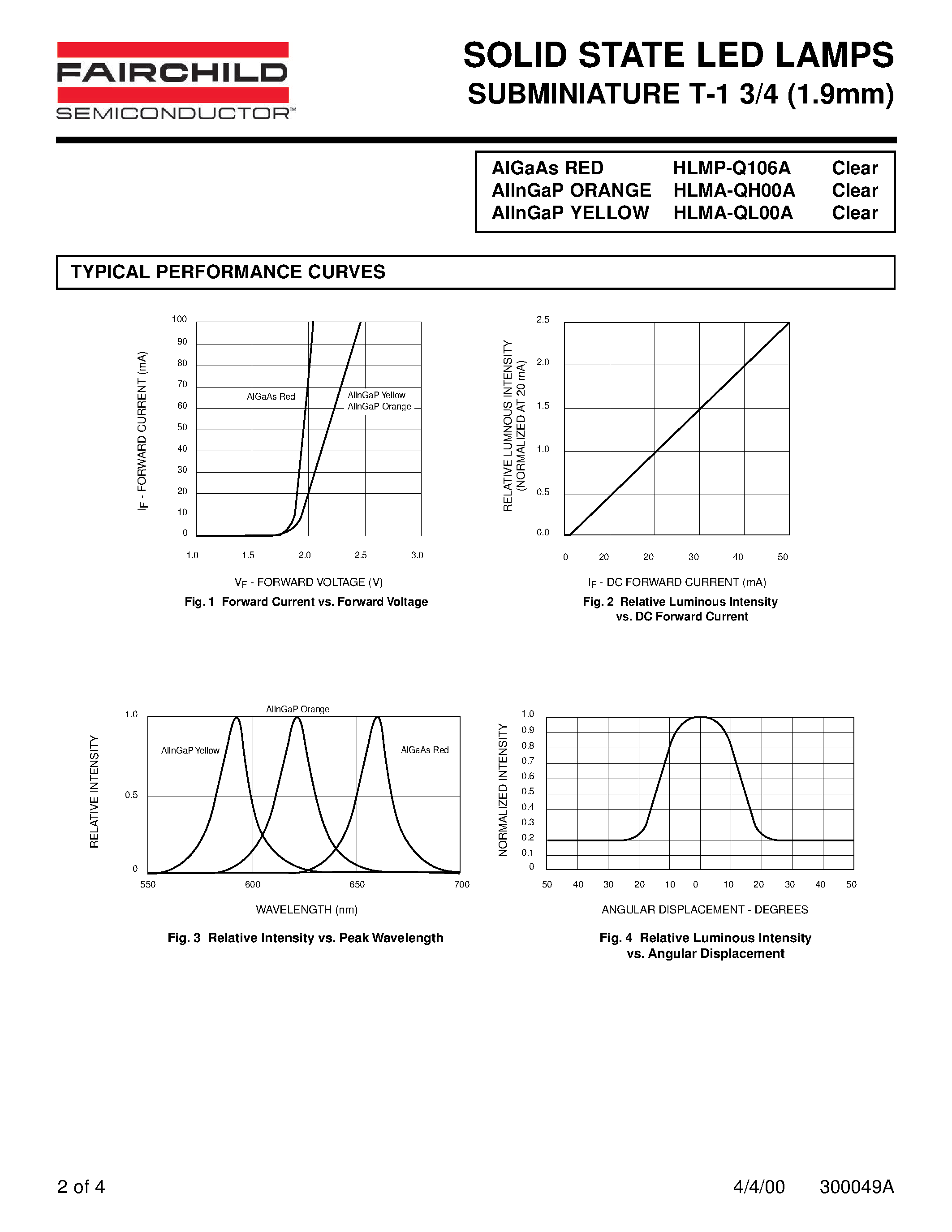 Даташит HLMP-Q106A - SOLID STATE LED LAMPS SUBMINIATURE T-1 3/4 1.9mm страница 2