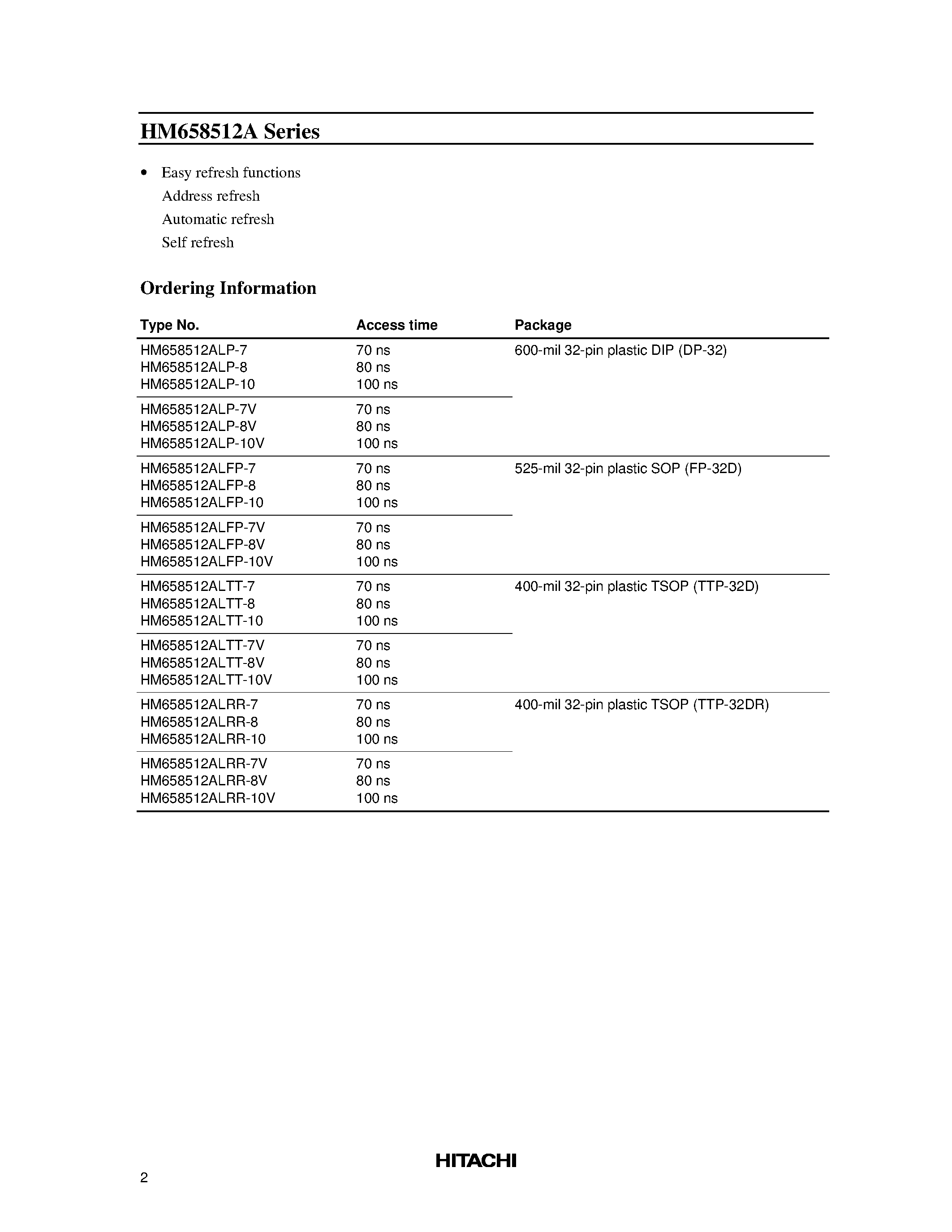 Даташит HM658512ALP-10 - 4 M PSRAM (512-kword x 8-bit) 2 k Refresh страница 2