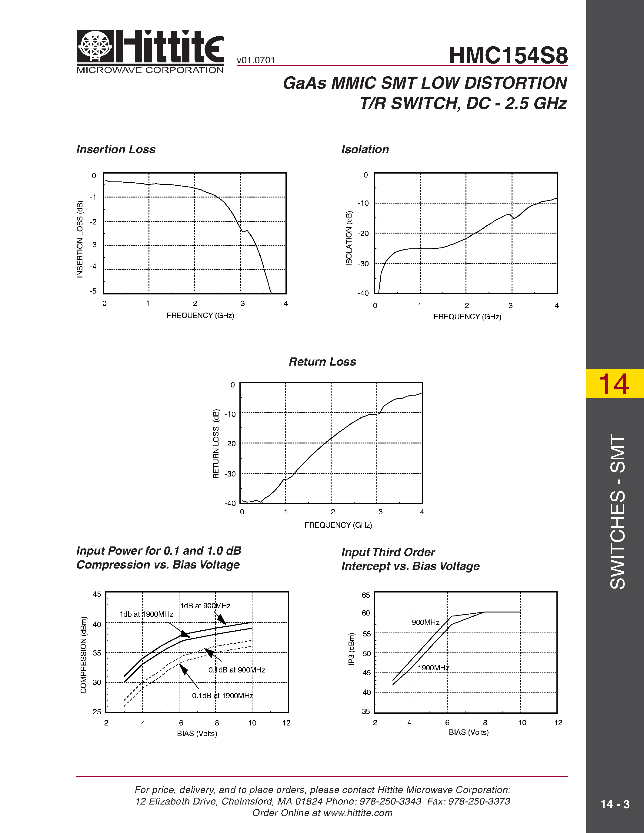 Datasheet HMC154S8 - GaAs MMIC SMT LOW DISTORTION T/R SWITCH/ DC - 2.5 GHz page 2