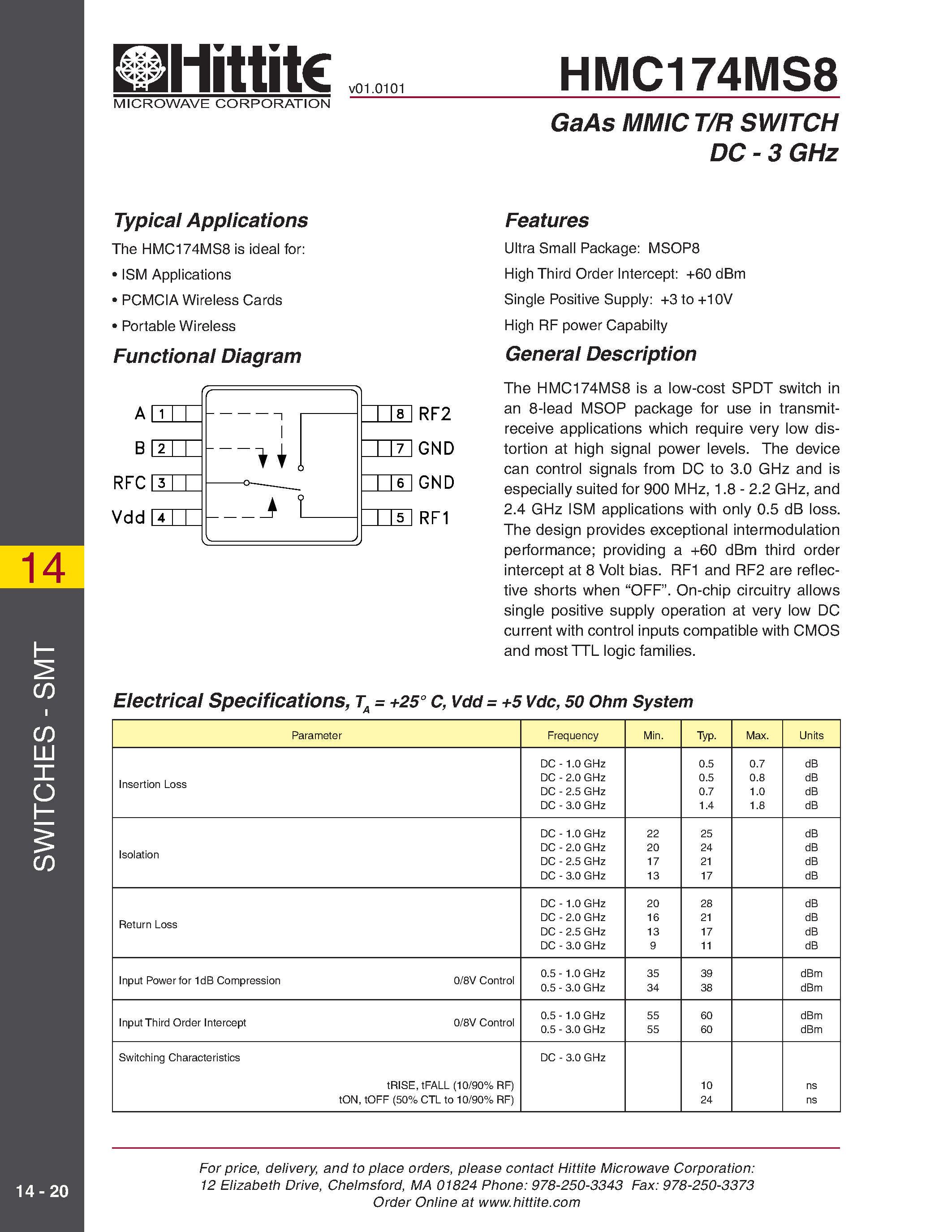 Datasheet HMC174MS8 - GaAs MMIC T/R SWITCH DC - 3 GHz page 1