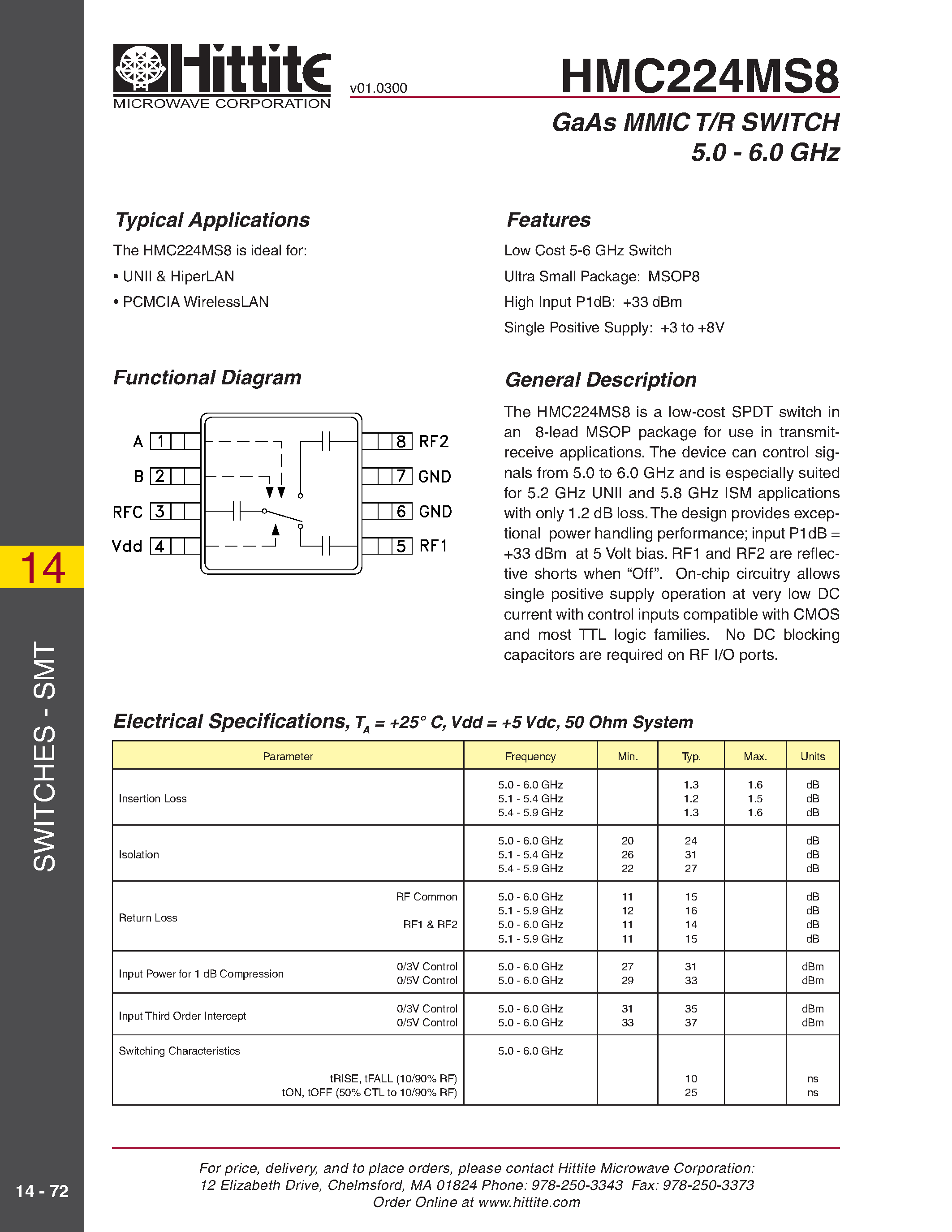 Datasheet HMC224MS8 - GaAs MMIC T/R SWITCH 5.0 - 6.0 GHz page 1