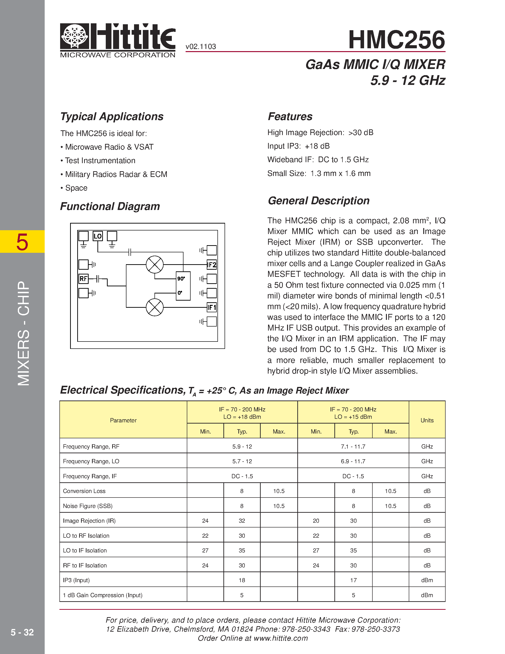 Даташит HMC256 - GaAs MMIC I/Q MIXER 5.9 - 12 GHz страница 1