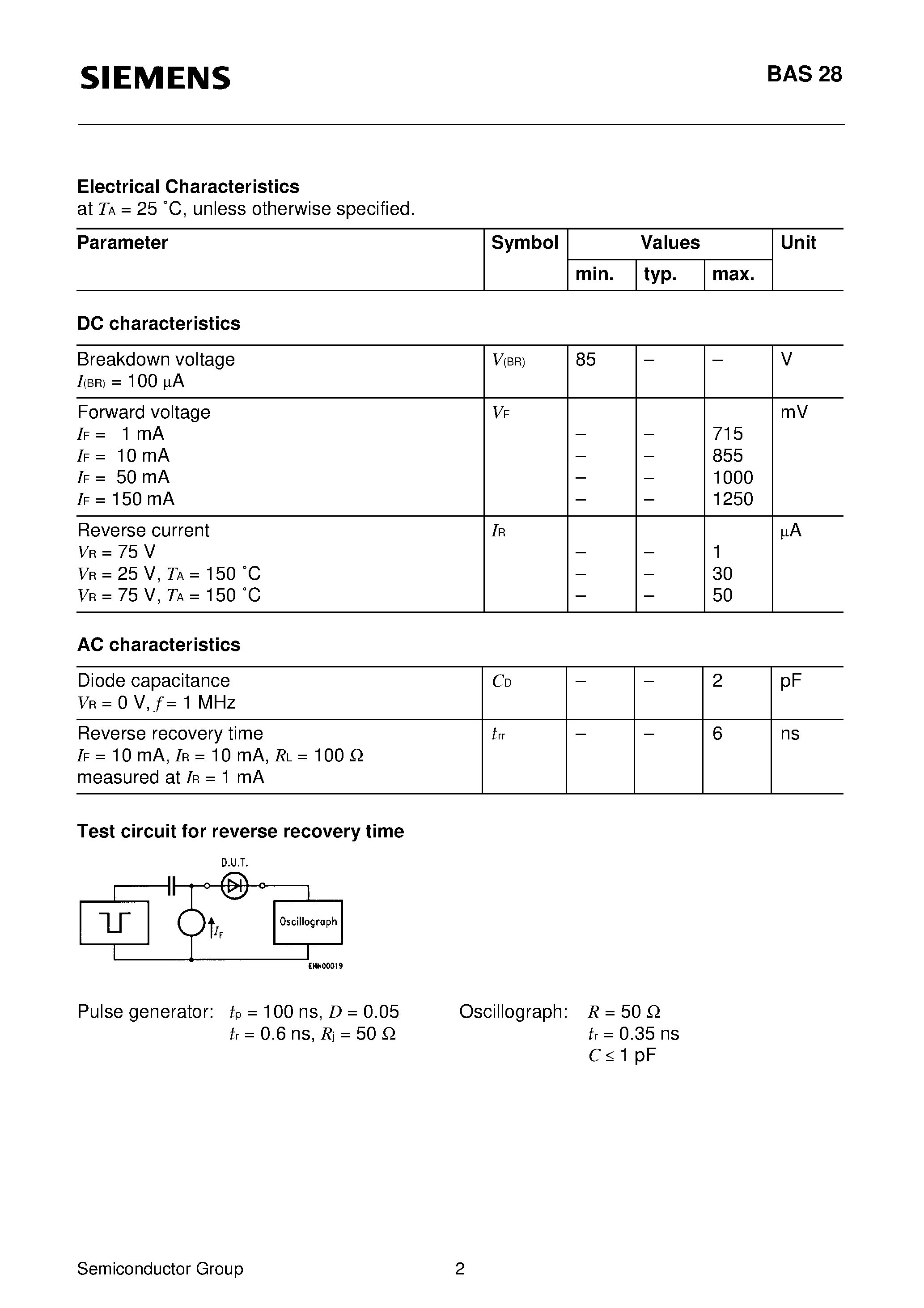 Даташит BAS28 - Silicon Switching Diode Array (For high-speed switching Electrically insulated diodes) страница 2