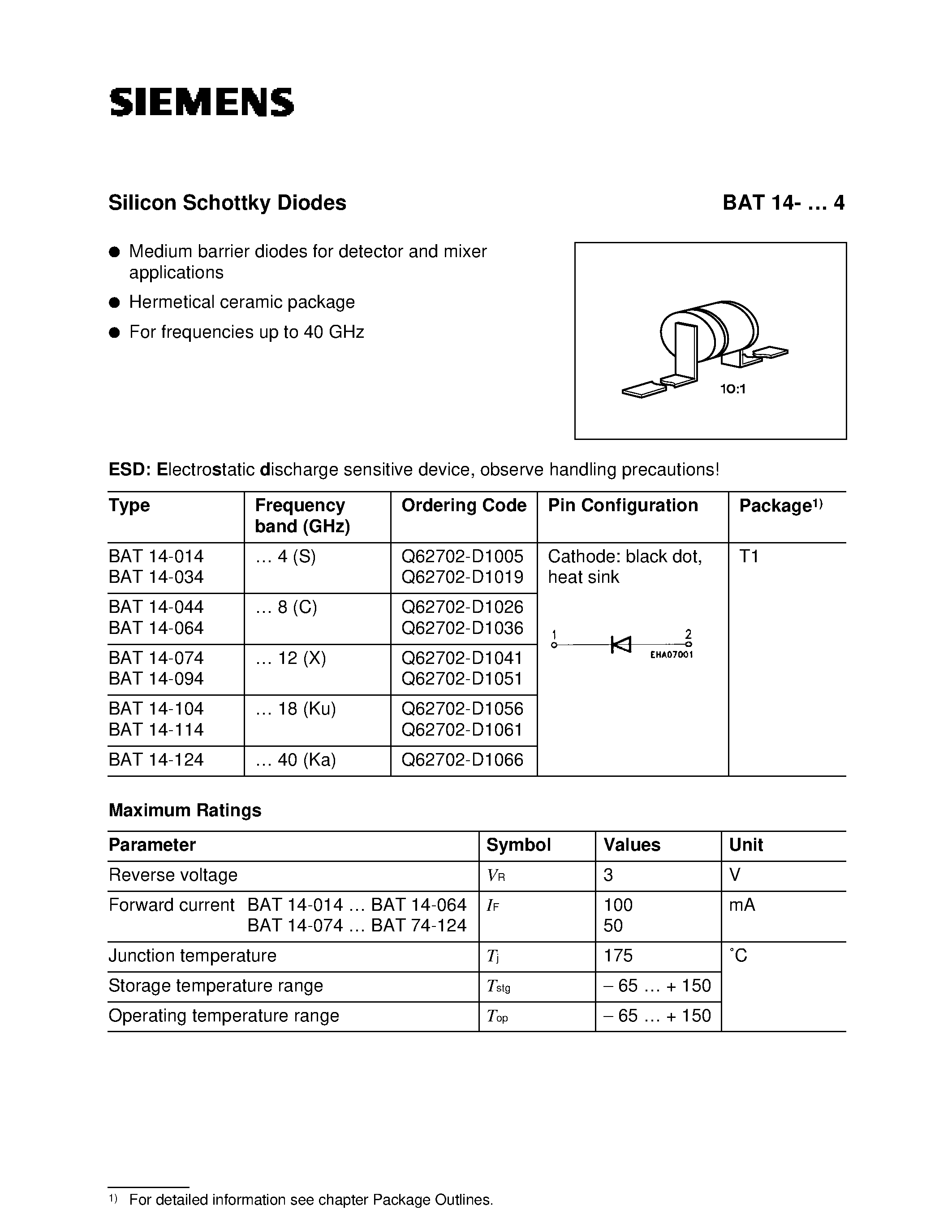 Даташит BAT14-4 - Silicon Schottky Diodes (Medium barrier diodes for detector and mixer applications Hermetical ceramic package) страница 1