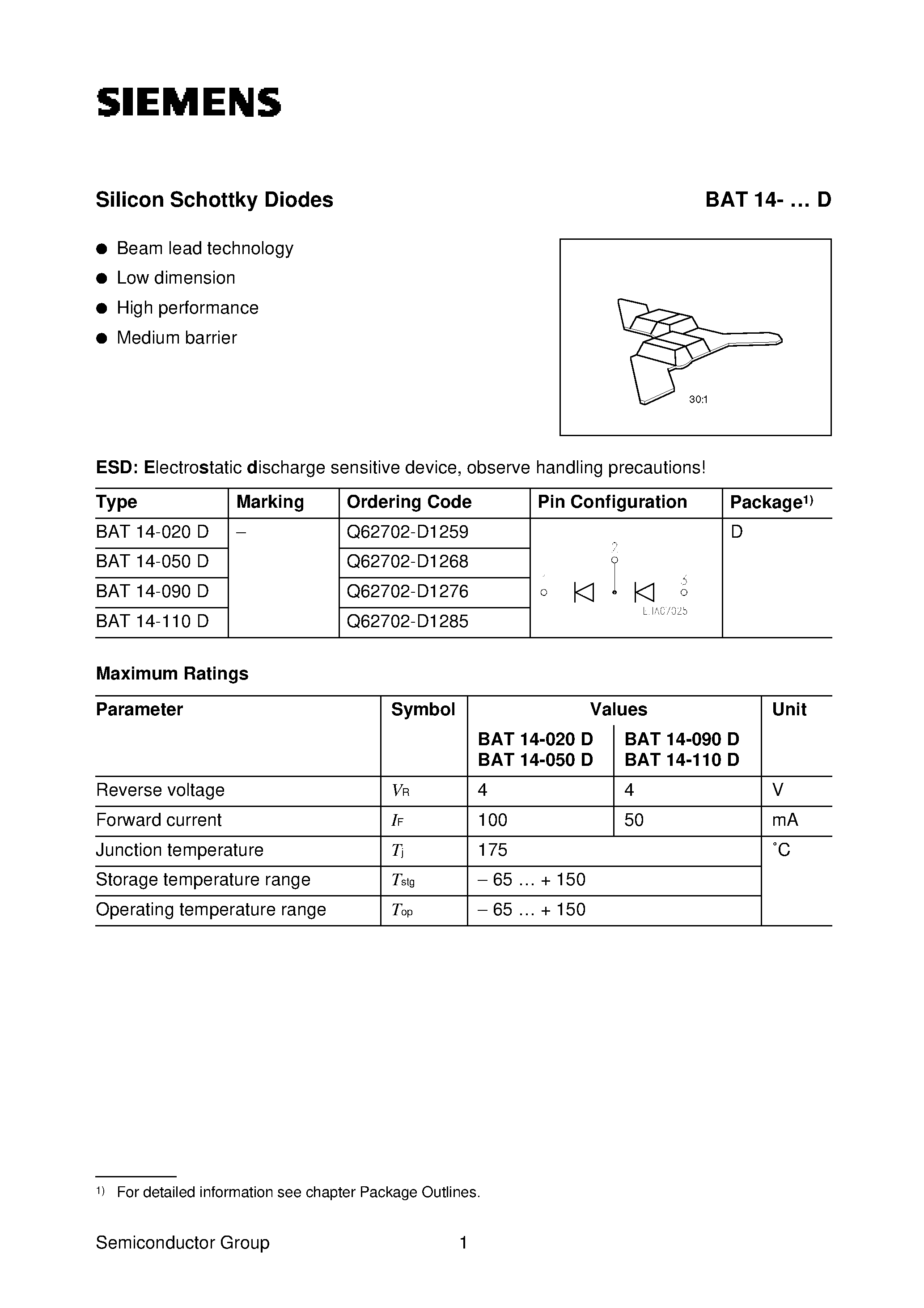 Datasheet BAT14-D - Silicon Schottky Diodes (Beam lead technology Low dimension High performance Medium barrier) page 1