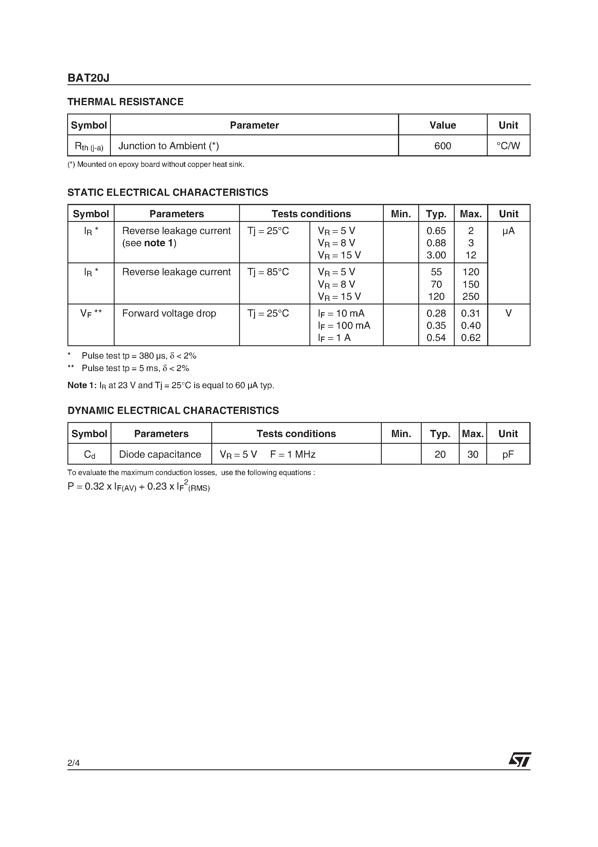 Даташит BAT20J - HIGH EFFICIENCY SWITCHING AND ULTRA LOW LEAKAGE CURRENT SCHOTTKY DIODE страница 2