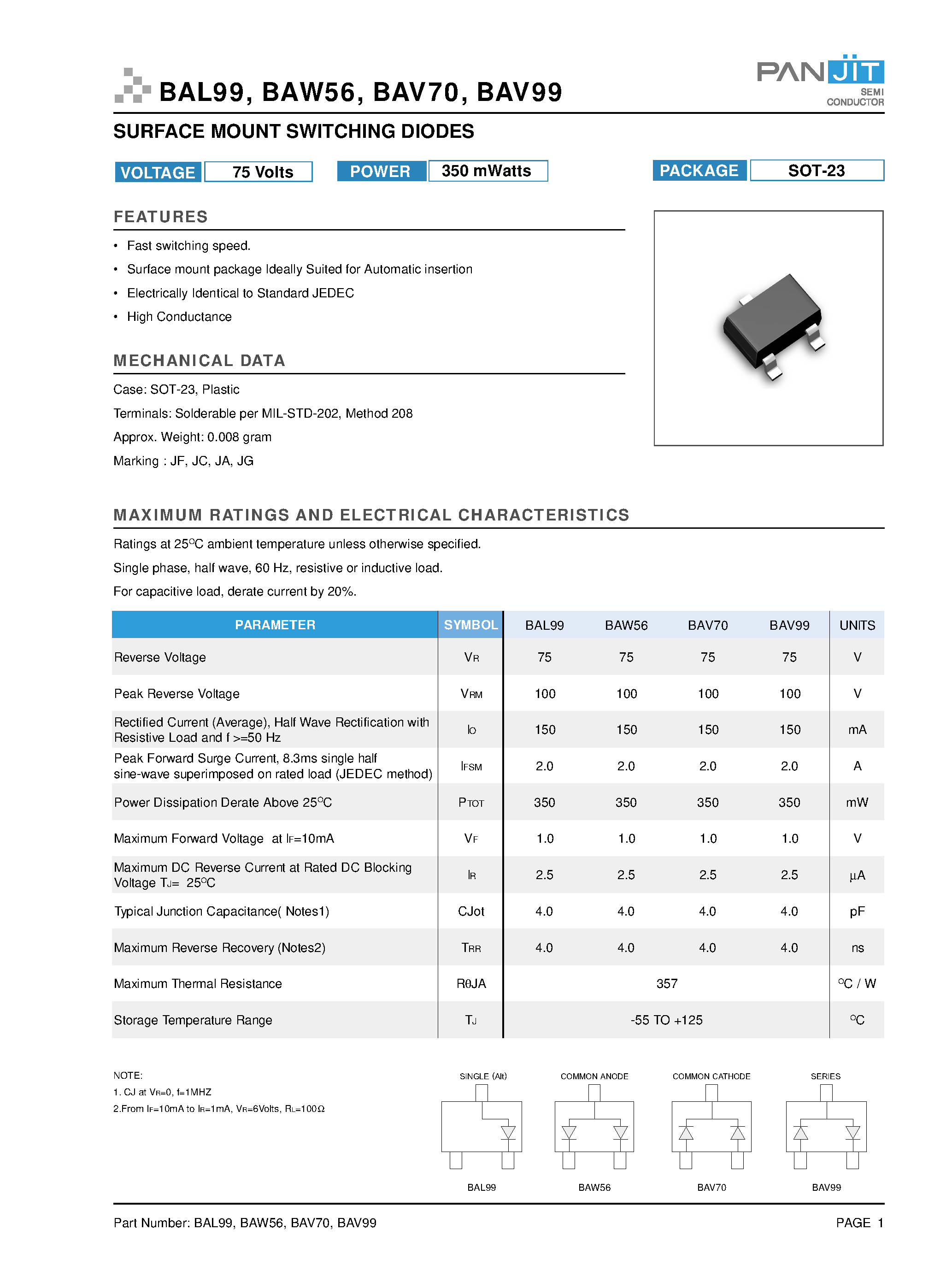 Bav99 datasheet. Даташит bav99. Радиодеталь baw56. Baw56 SMD диоды. Baw56 Datasheet.