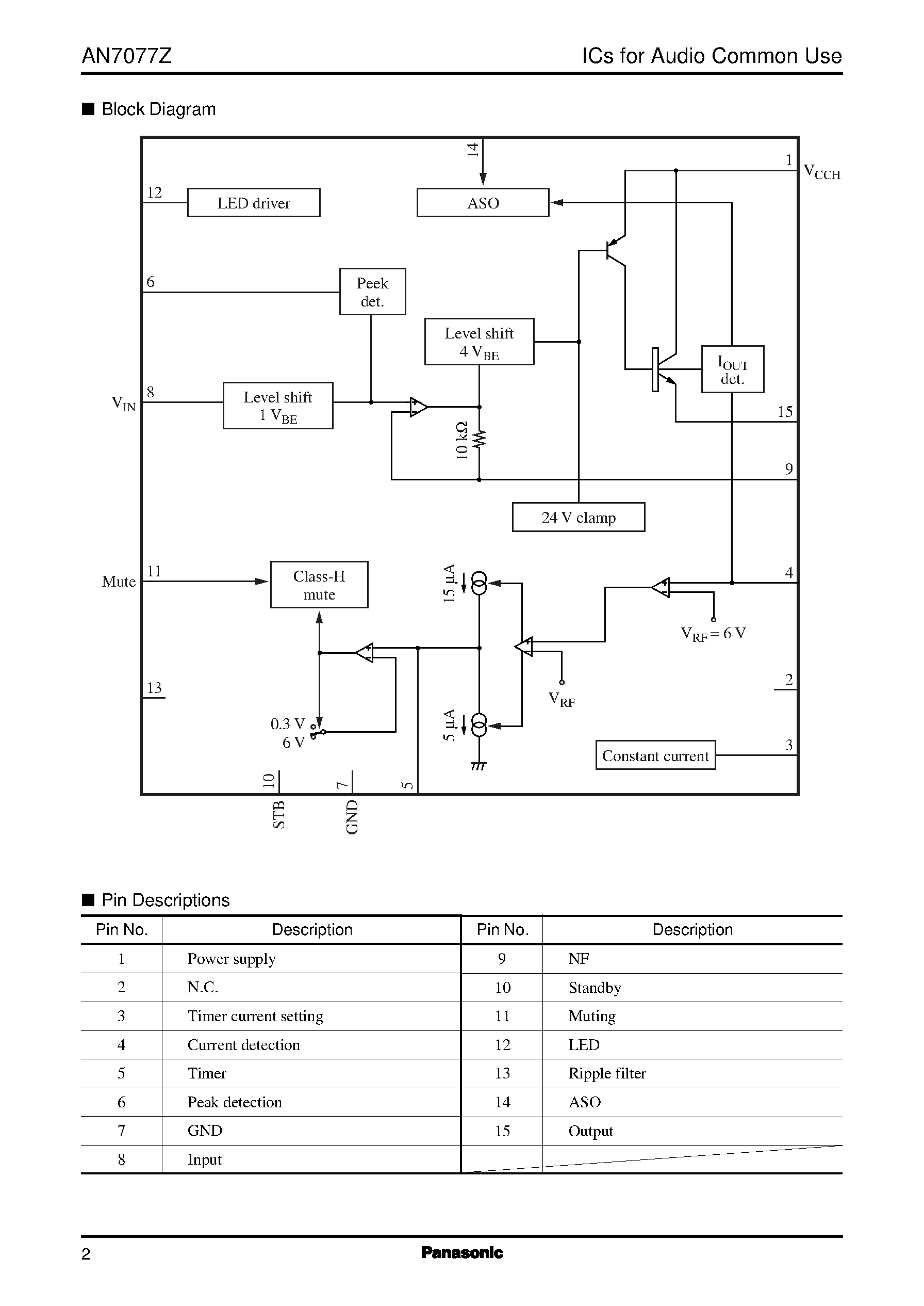 Даташит AN7077Z - Power supply and boost IC for class-H power amplifier страница 2