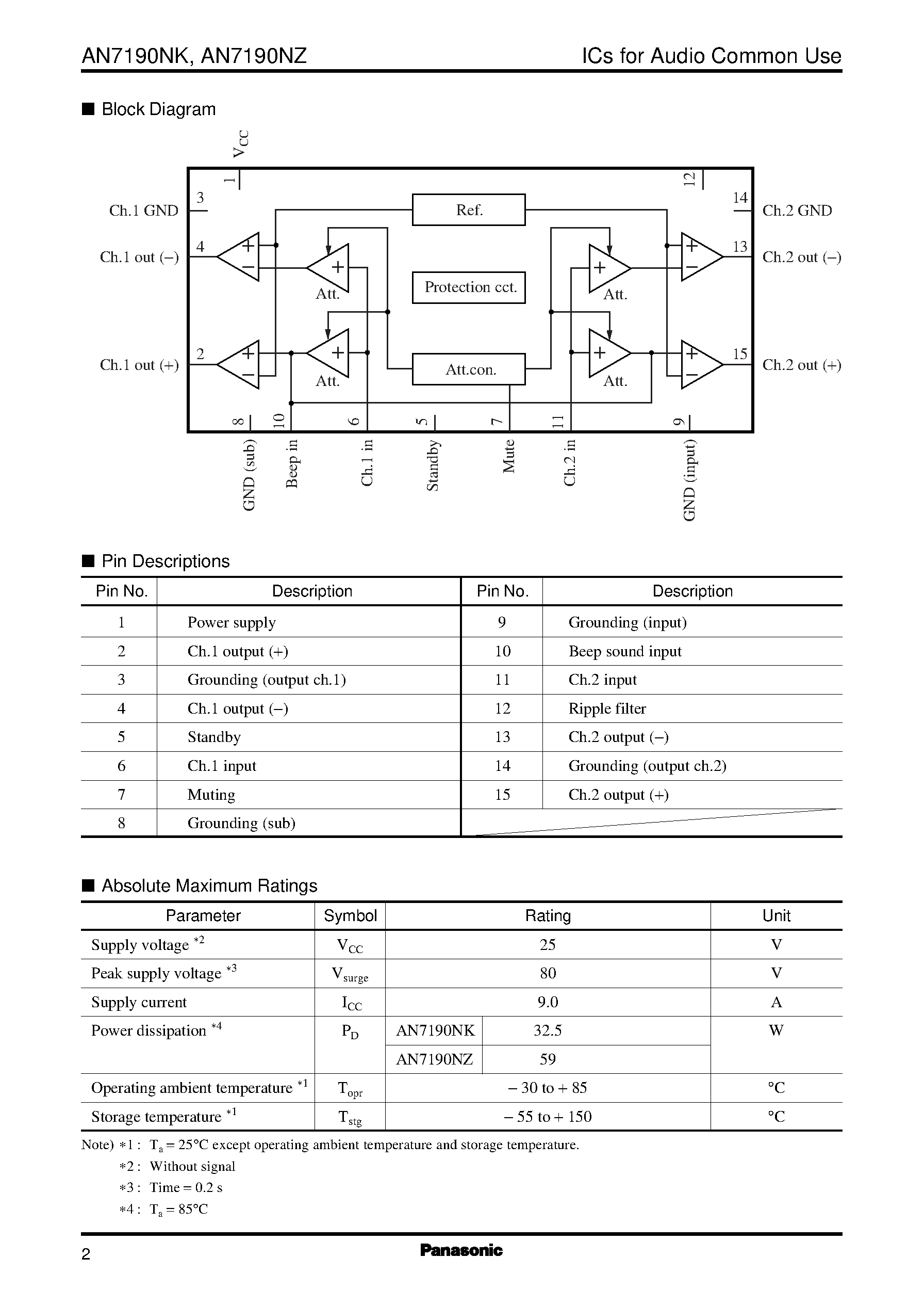 Даташит AN7190 - Dual 20 W BTL power amplifier страница 2