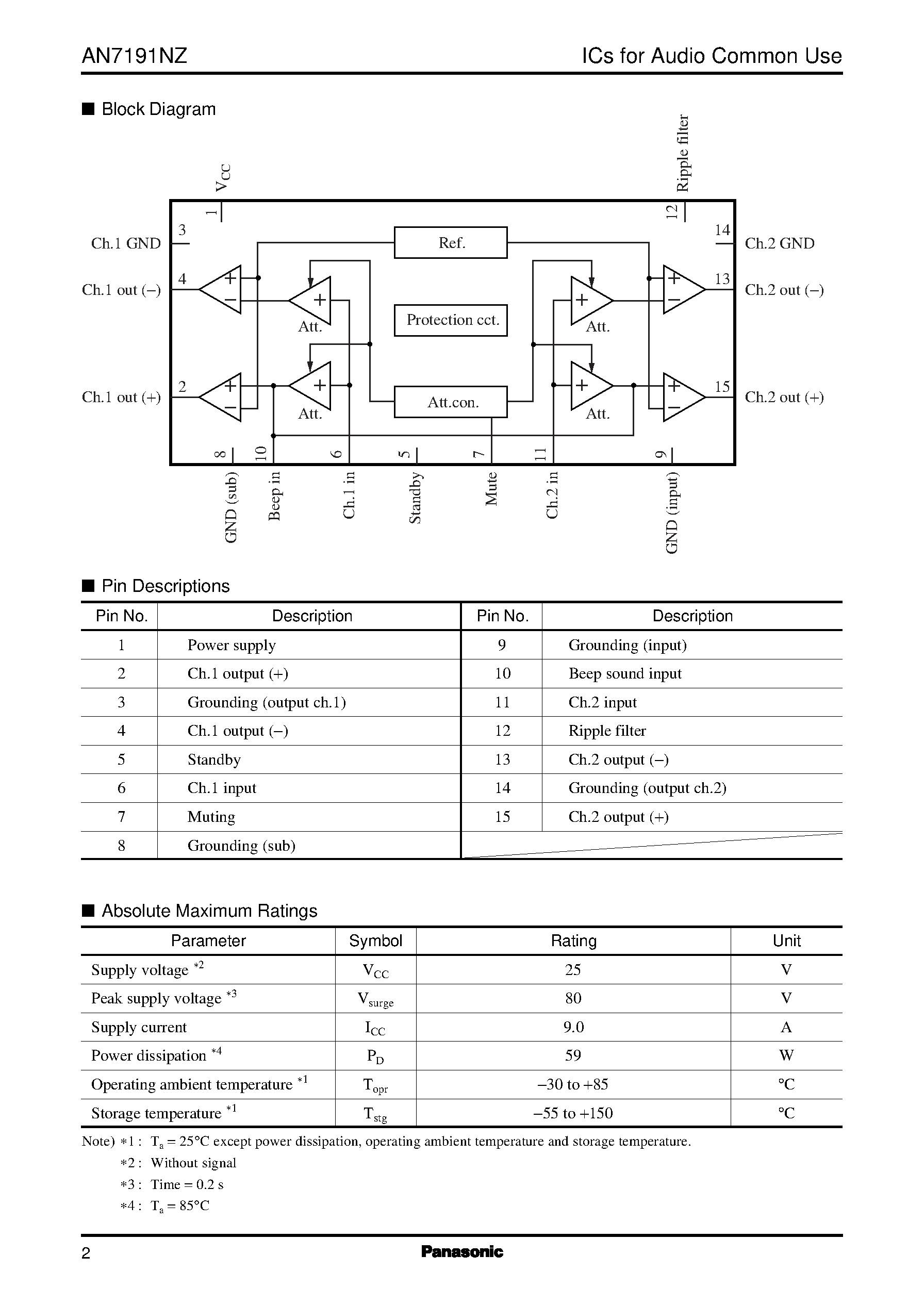 Даташит AN7191NZ - Dual 20 W BTL audio power amplifier страница 2