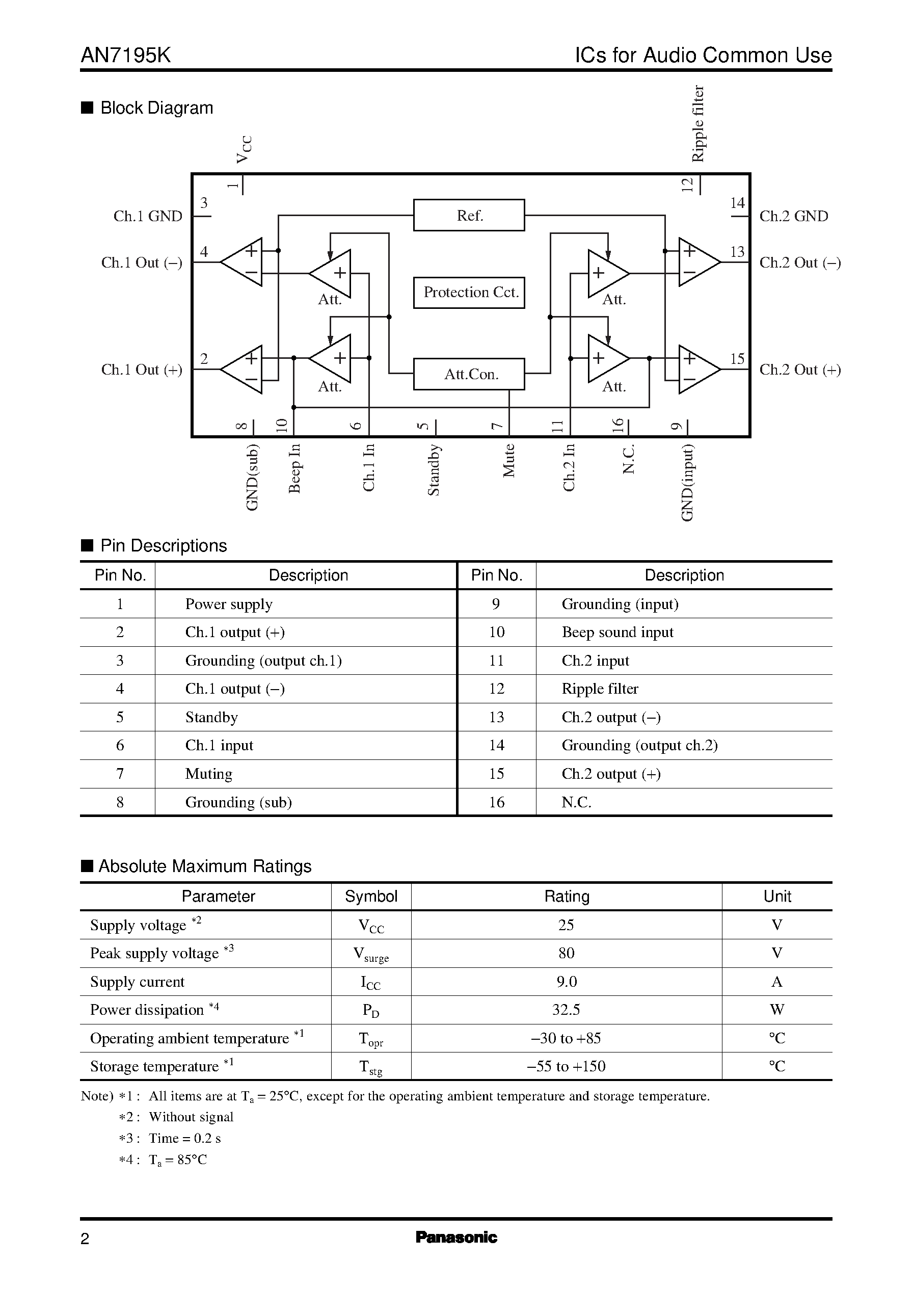 Даташит AN7195 - Dual 15 W BTL power IC for car audio страница 2