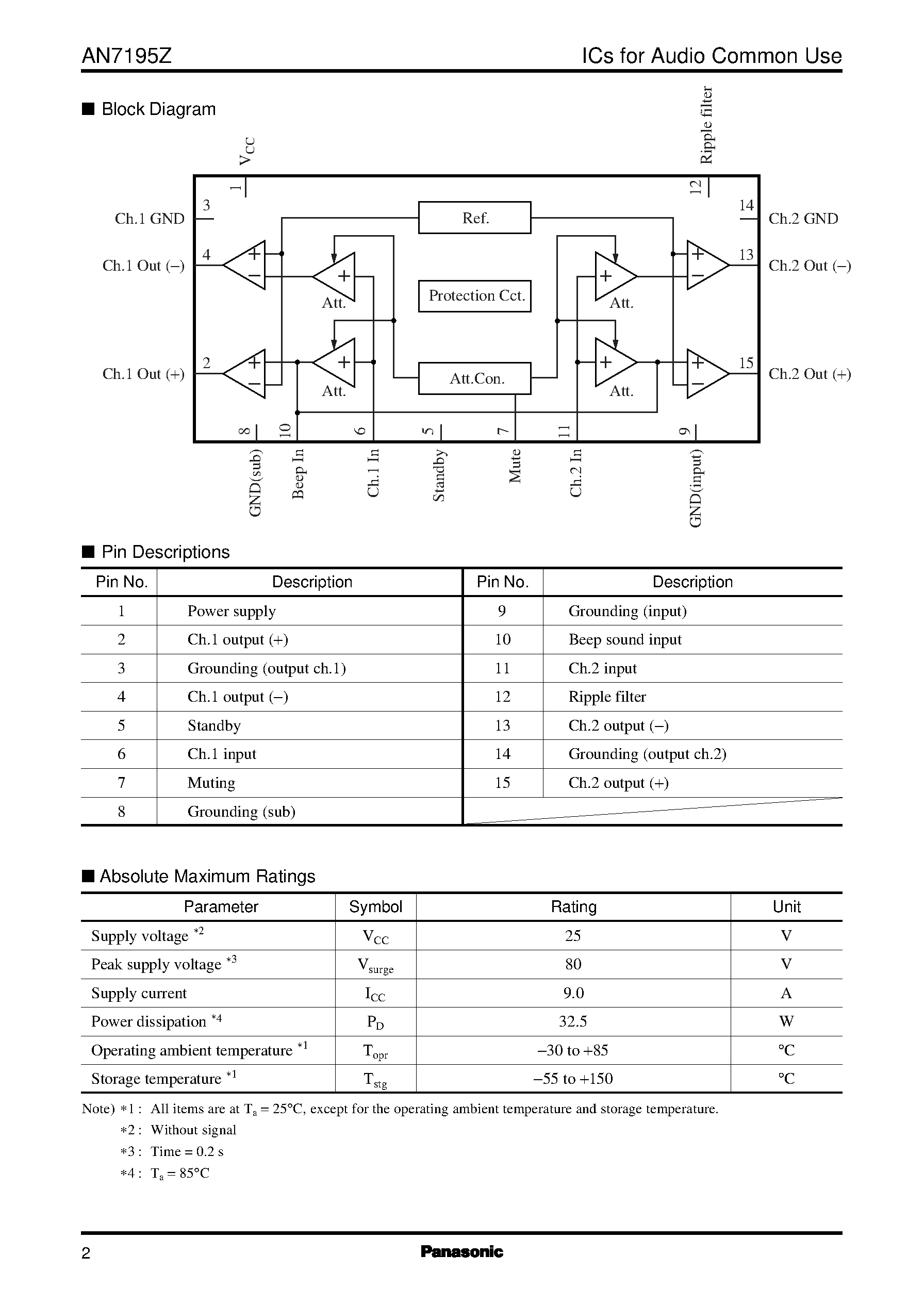 Даташит AN7195Z - Dual 15 W BTL power IC for car audio страница 2