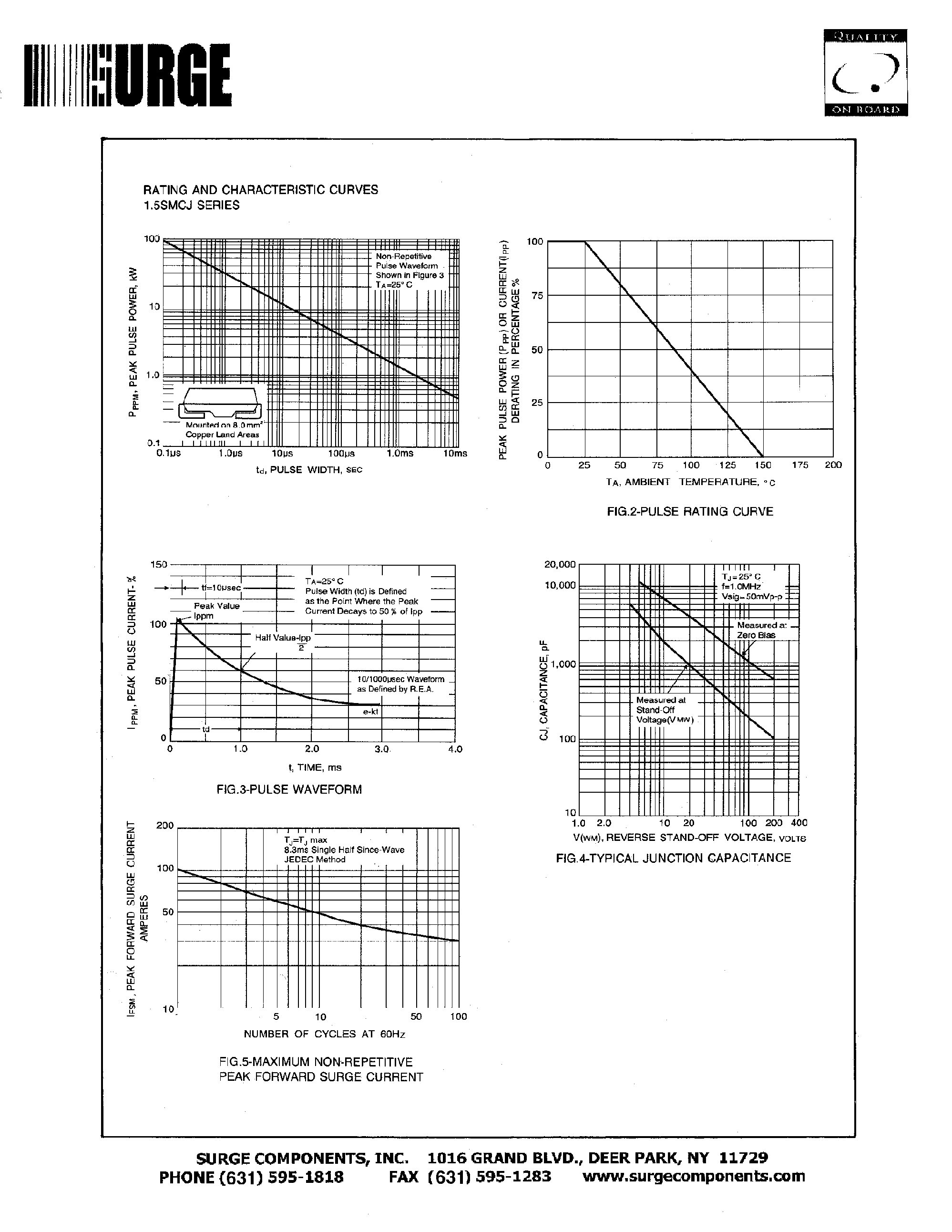 Даташит 1.5SMCJ8.0 - SURFACE MOUNT TRANSIENT VOLTAGE SUPPRESSOR VOLTAGE-5.0-170Volts страница 2