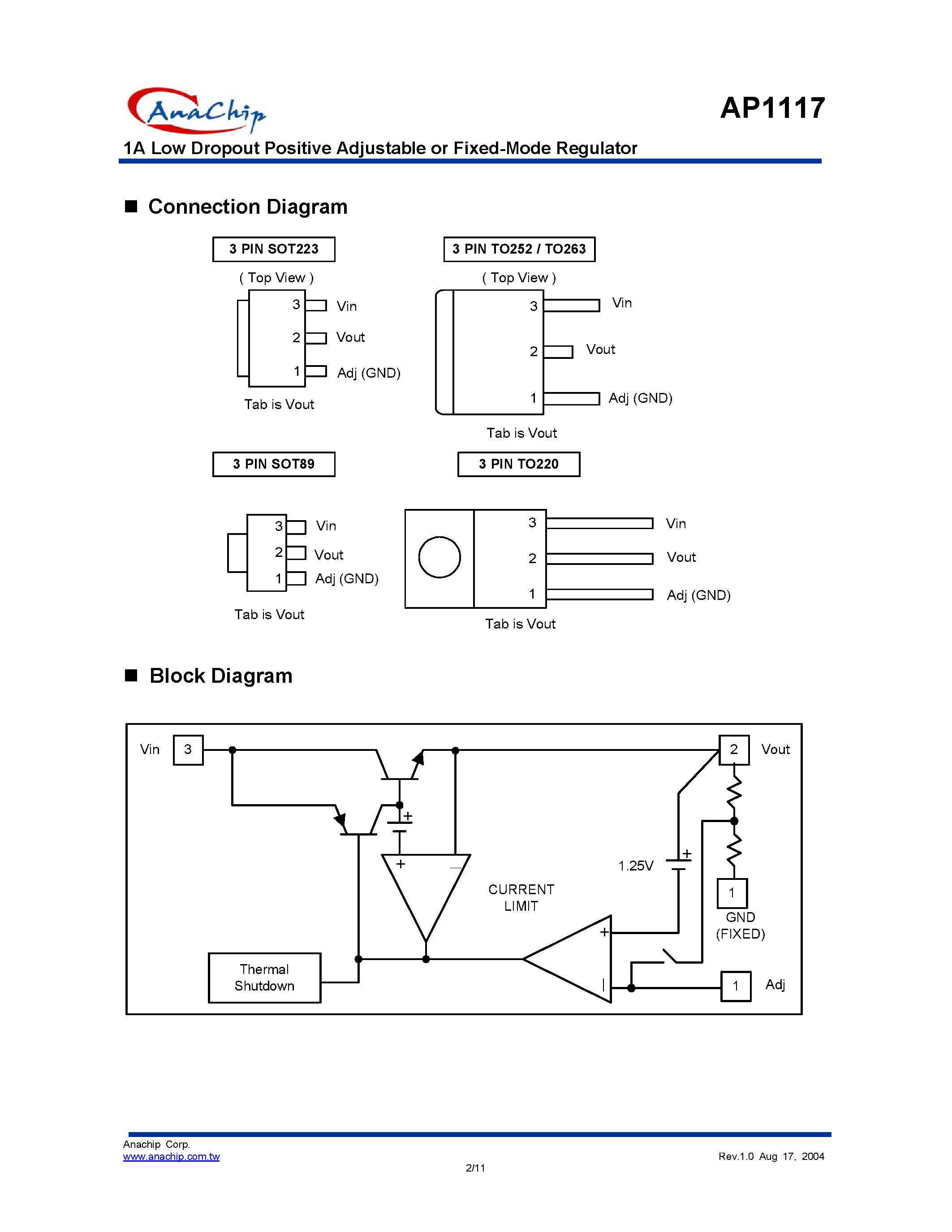 Даташит AP1117-1.8 - 1A Low Dropout Positive Adjustable or Fixed-Mode Regulator страница 2