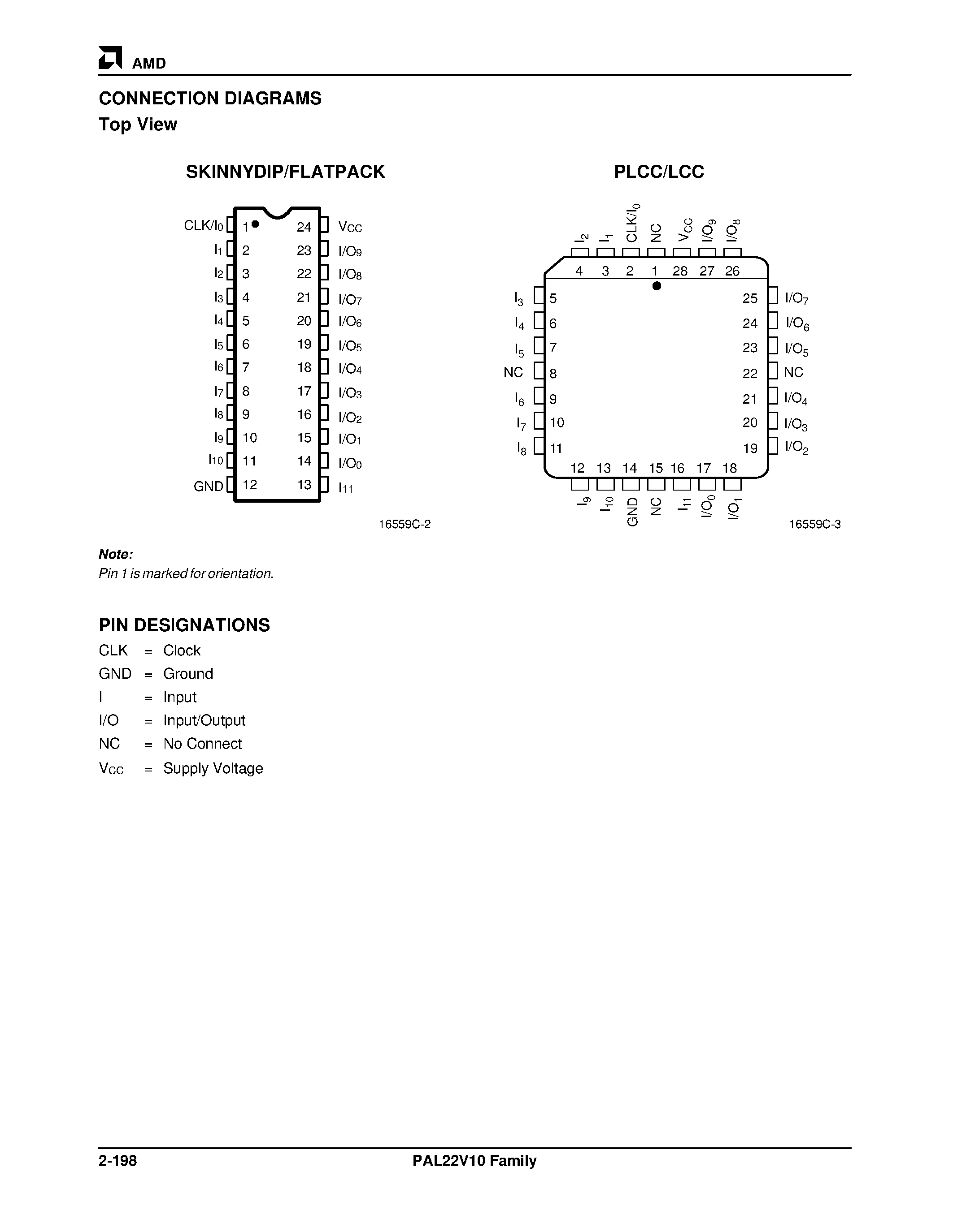 Даташит AMPAL22V10 - PAL22V10 Family/ AmPAL22V10/A 24-Pin TTL Versatile PAL Device страница 2