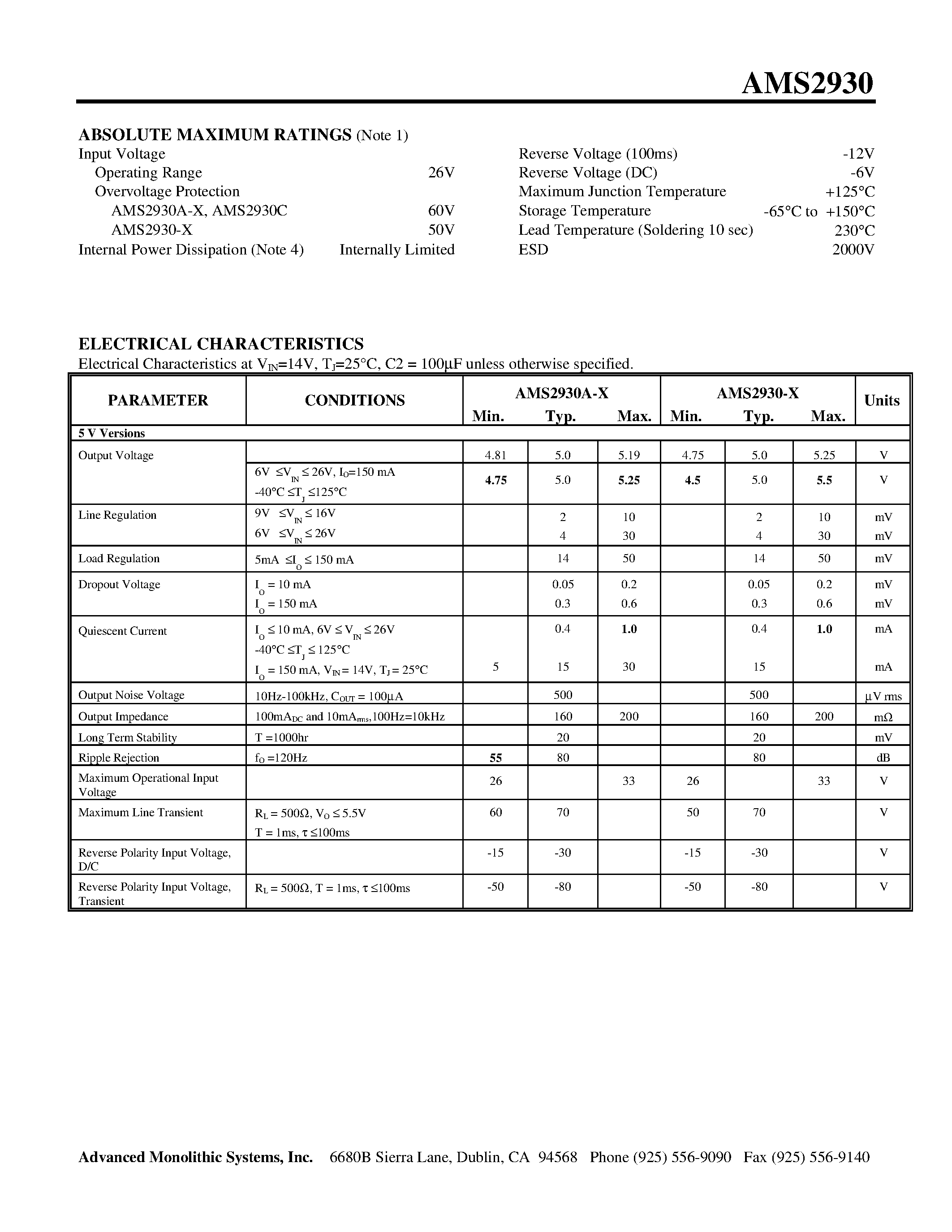 Datasheet AMS2930T-X - 150mA LOW DROPOUT VOLTAGE REGULATOR page 2