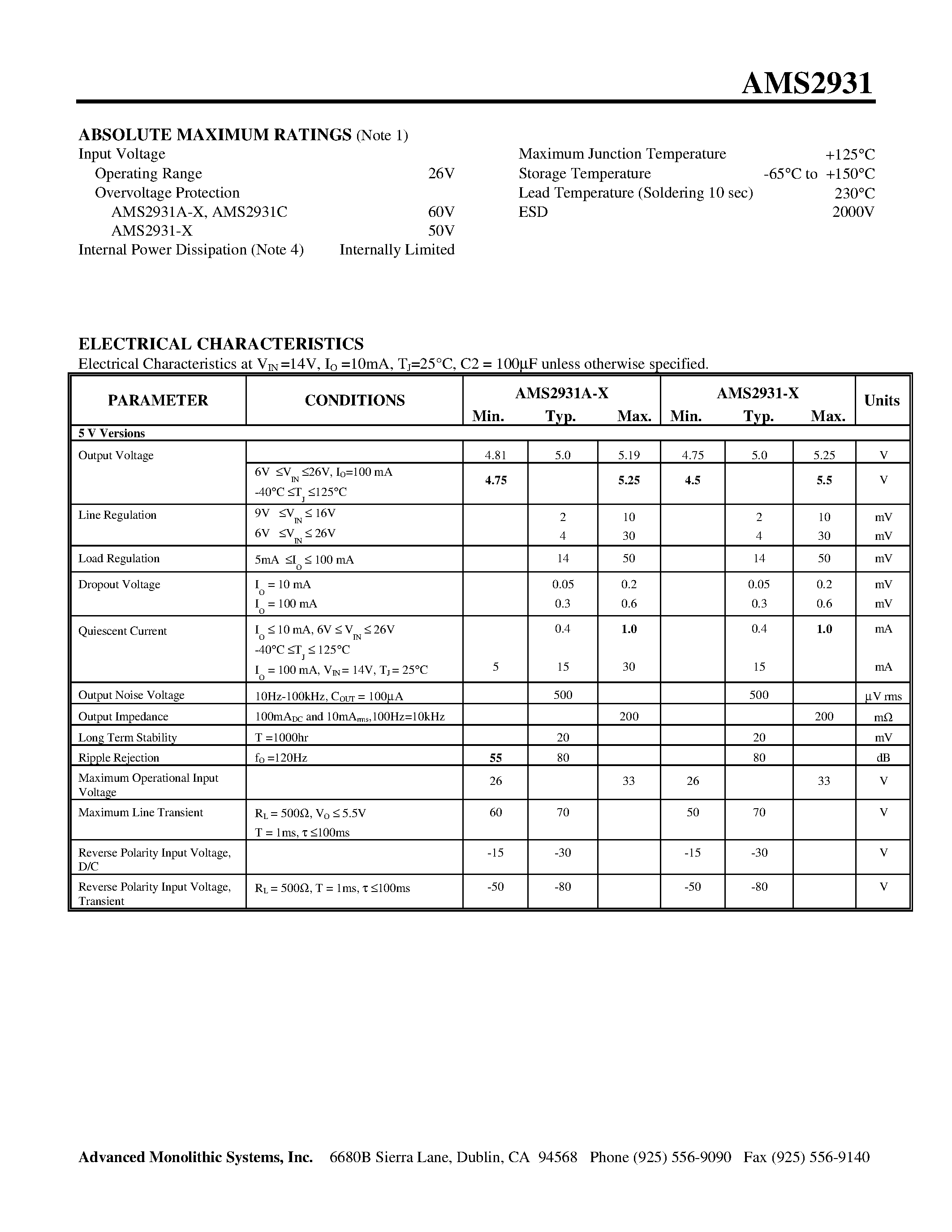 Datasheet AMS2931AN-X - 100mA LOW DROPOUT VOLTAGE REGULATOR page 2