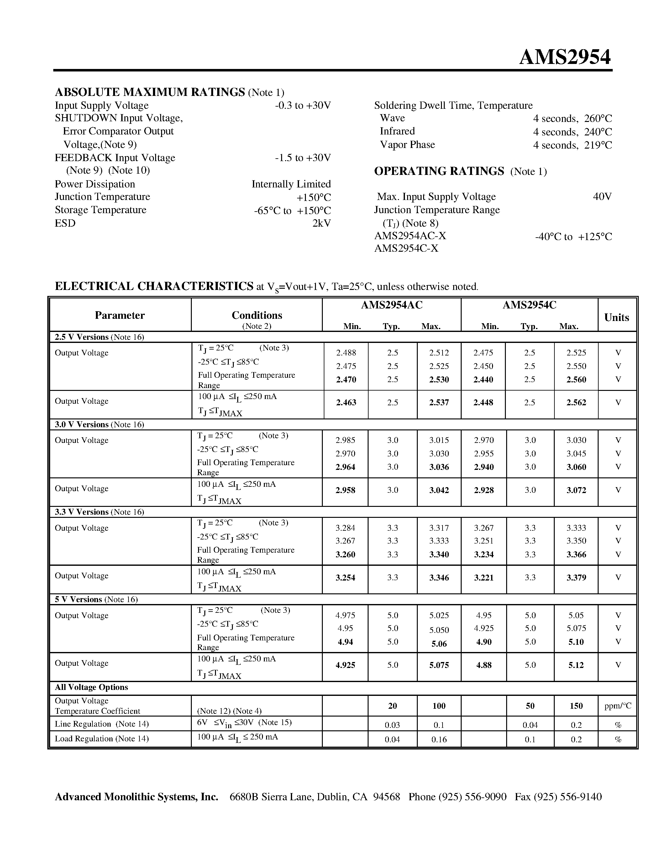 Datasheet AMS2954AC-X - 250mA LOW DROPOUT VOLTAGE REGULATOR page 2