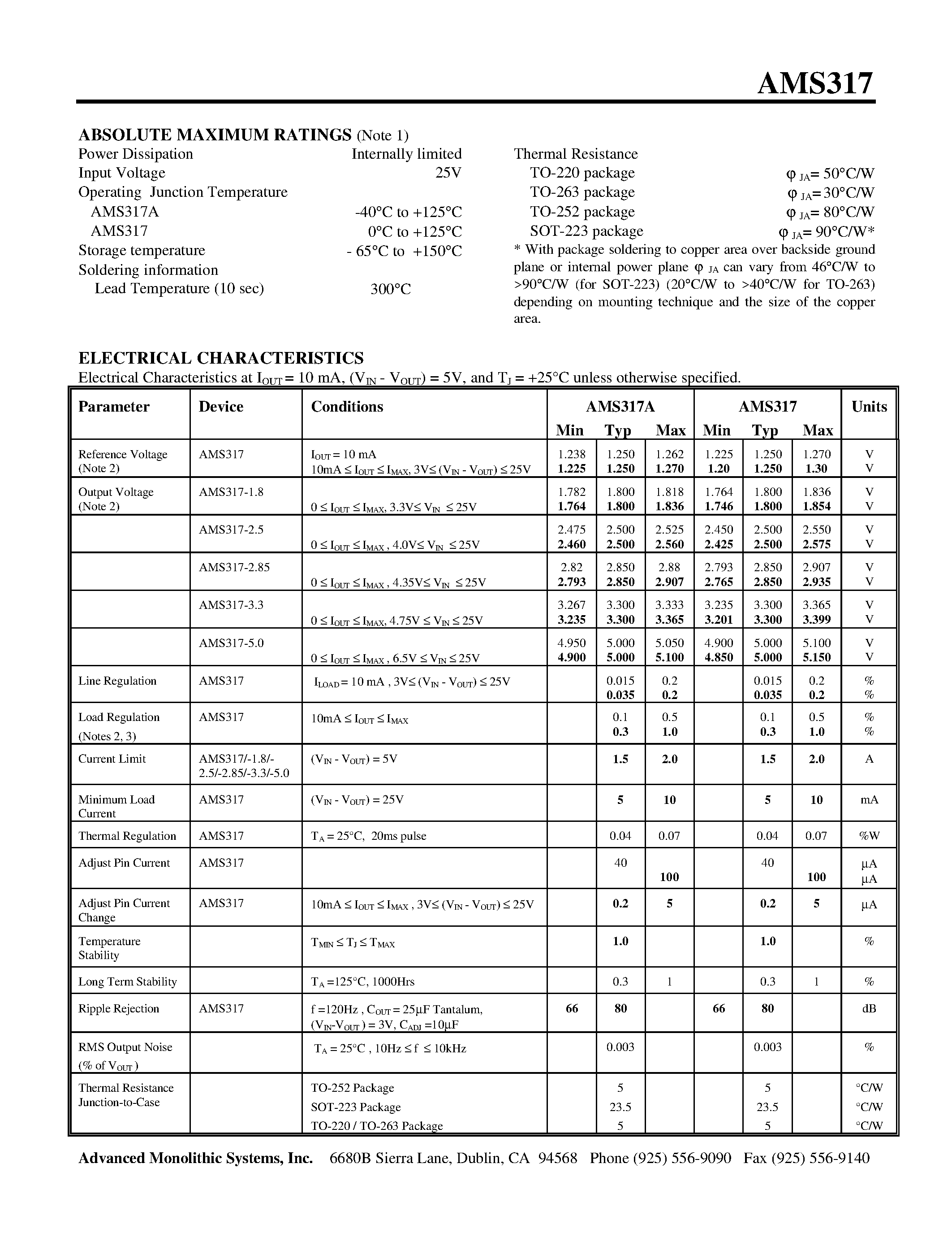 Datasheet AMS317-X - 1A LOW DROPOUT VOLTAGE REGULATOR page 2