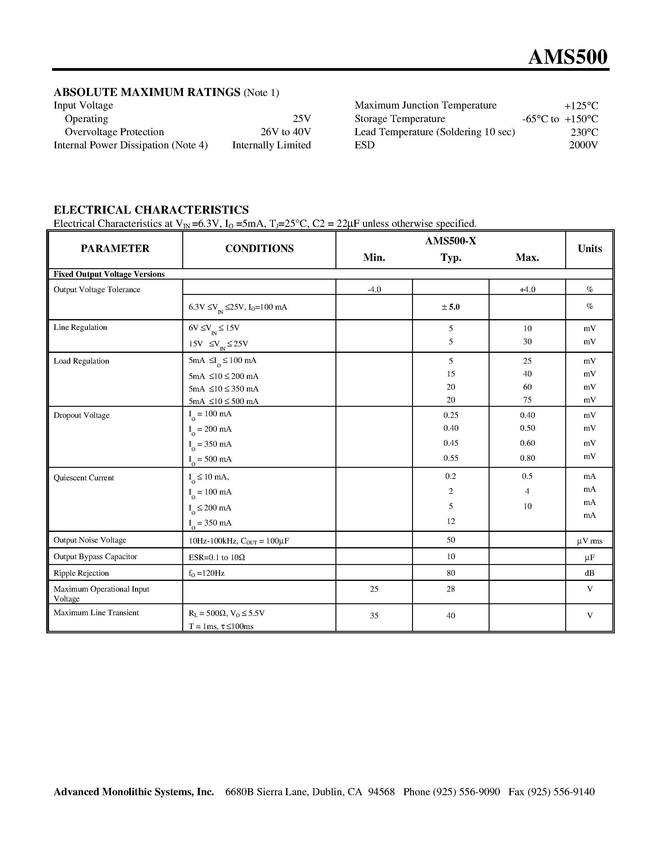 Datasheet AMS500M1-X - LOW COST 500mA REGULATOR page 2