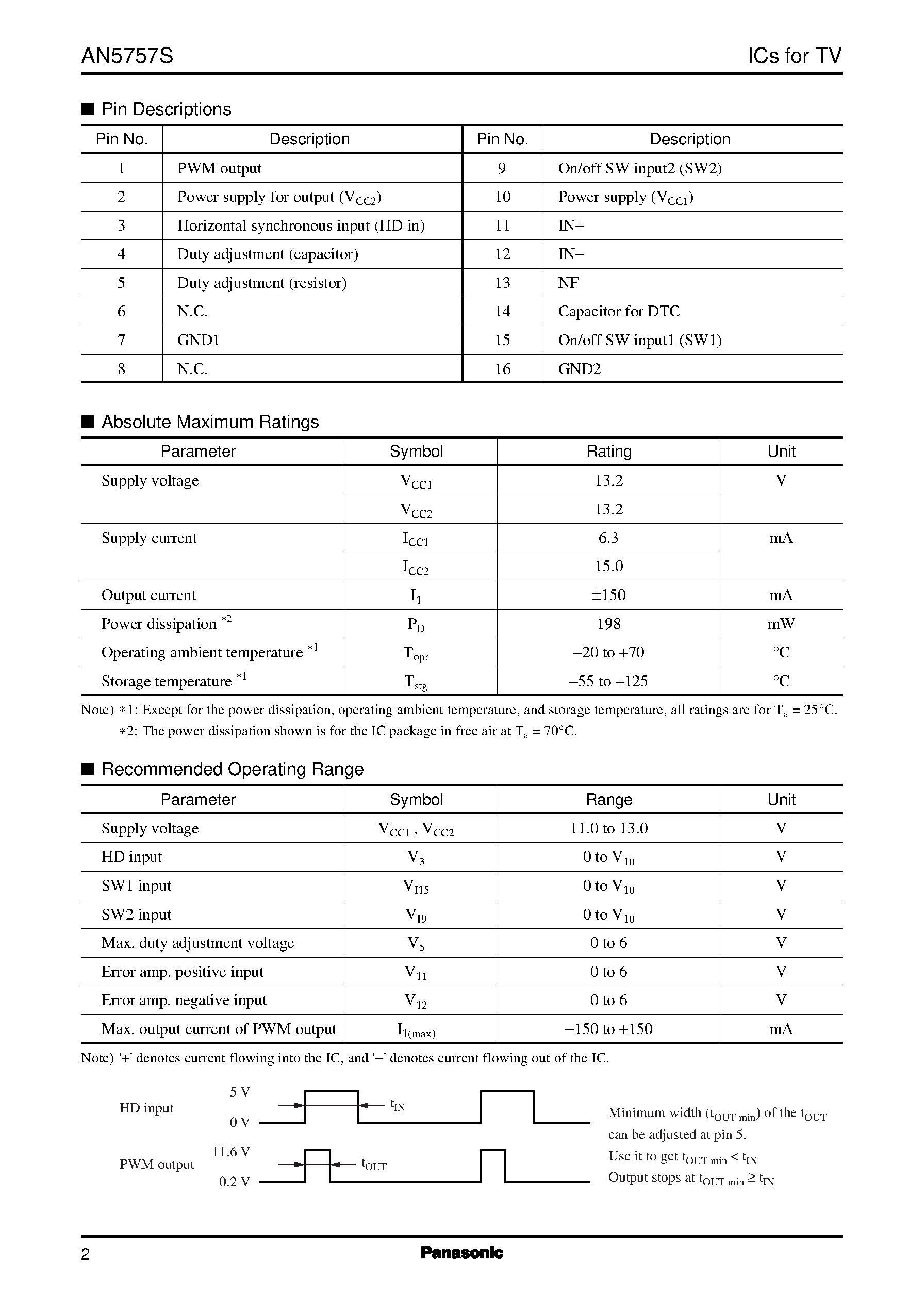 Datasheet AN5763 - VERTICAL DEFLECTION SIGNAL PROCESSING AND OUTPUT IC FOR B/W TV page 2