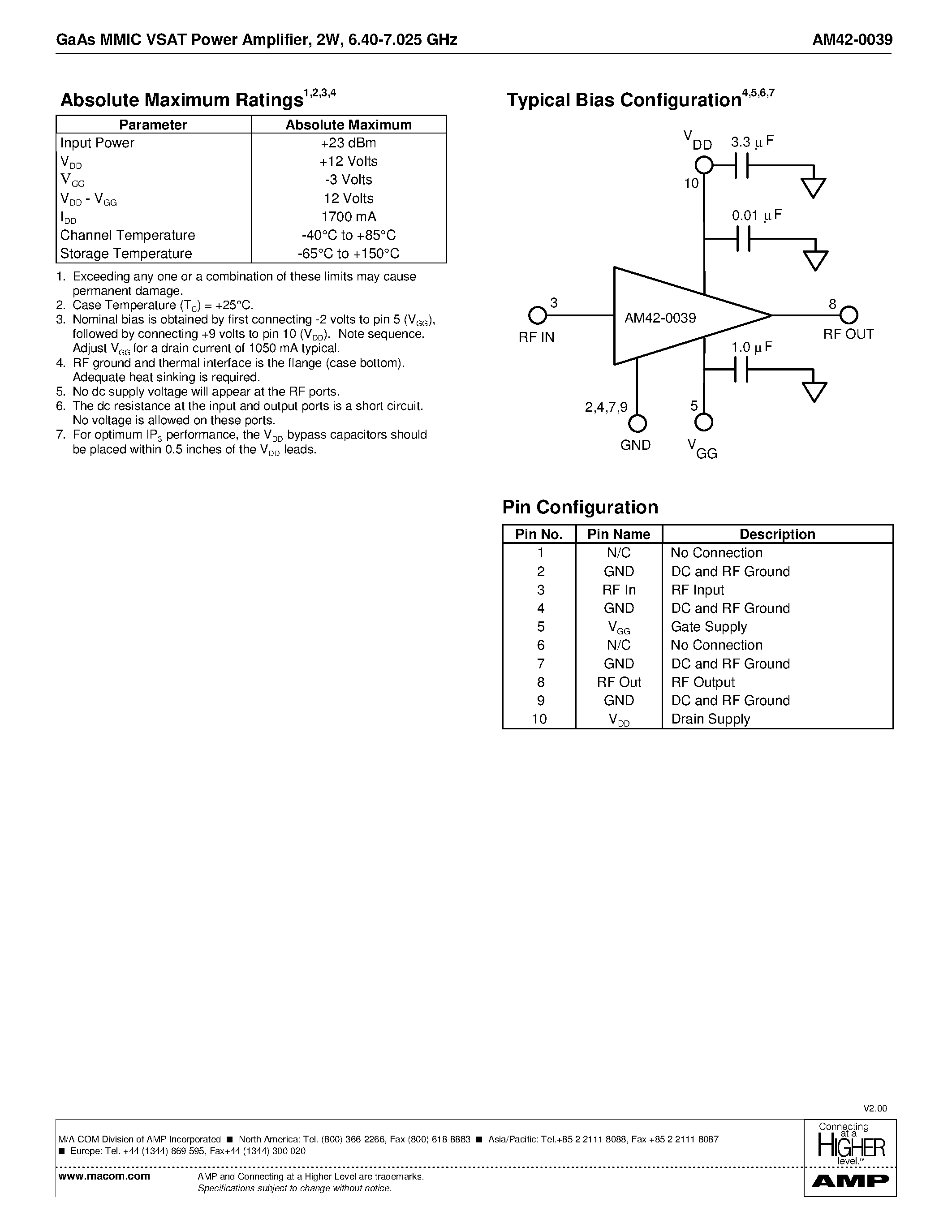 Datasheet AM42-0039 - GaAs MMIC VSAT Power Amplifier/ 2W 6.40 - 7.025 GHz page 2