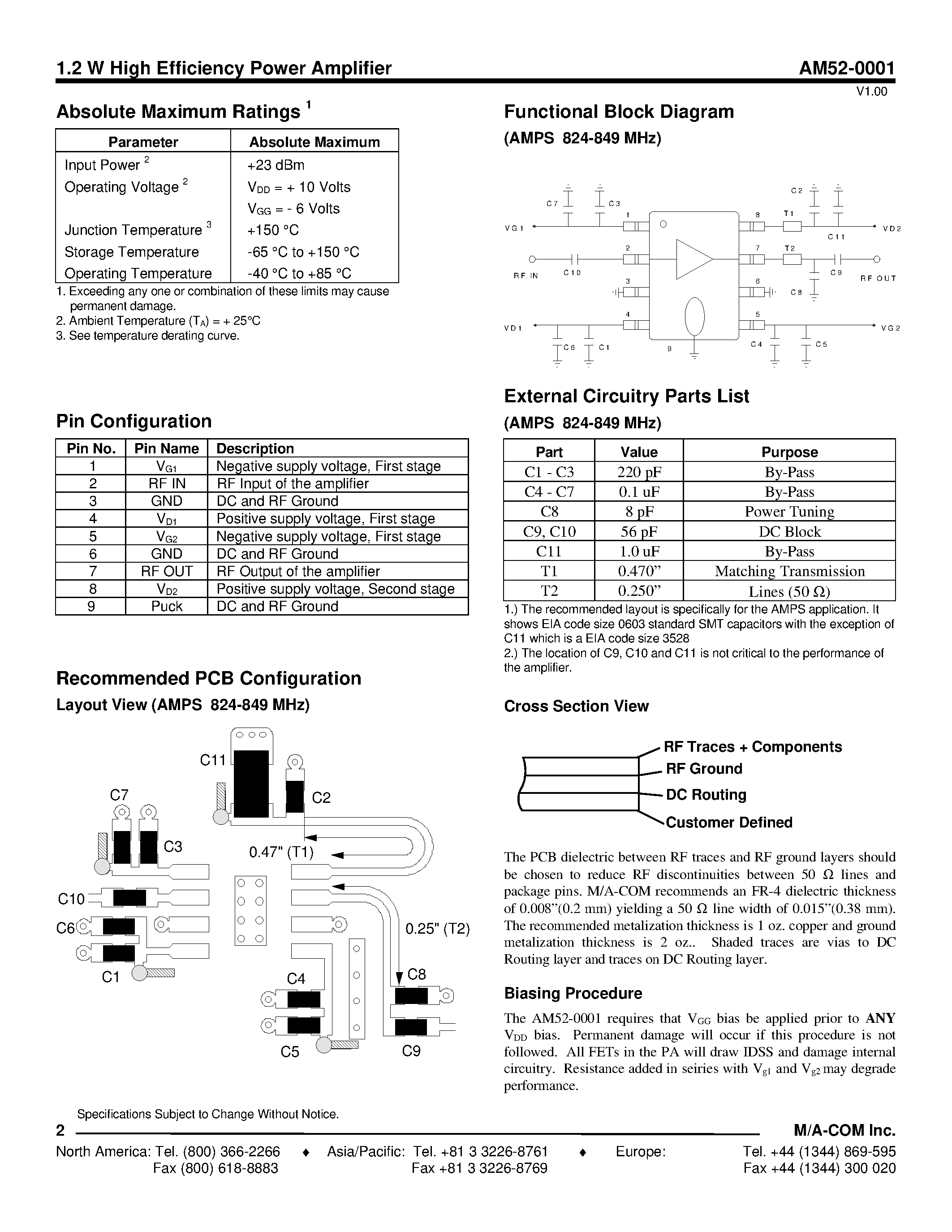 Datasheet AM52-0001 - 1.2 W High Efficiency Power Amplifier 800 - 960 MHz page 2