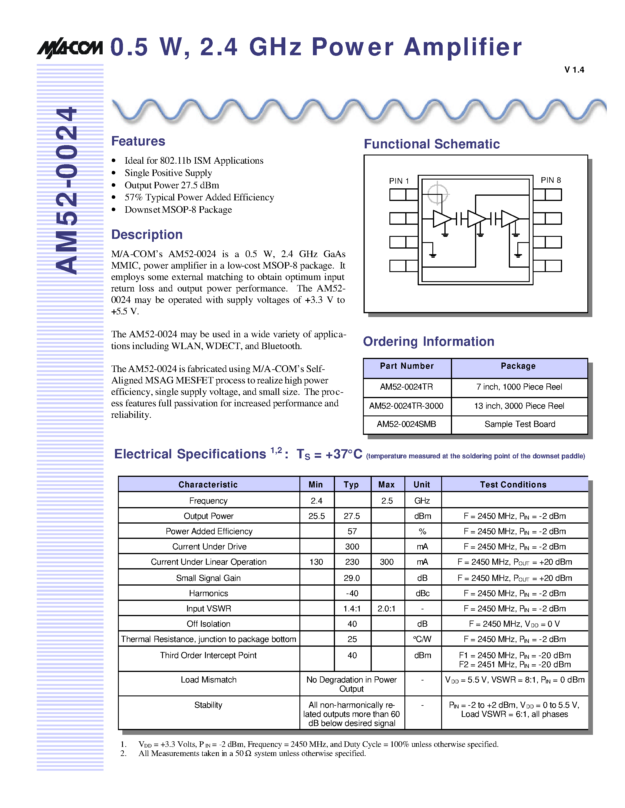 Даташит AM52-0024 - 0.5 W/ 2.4 GHz Power Amplifier страница 1