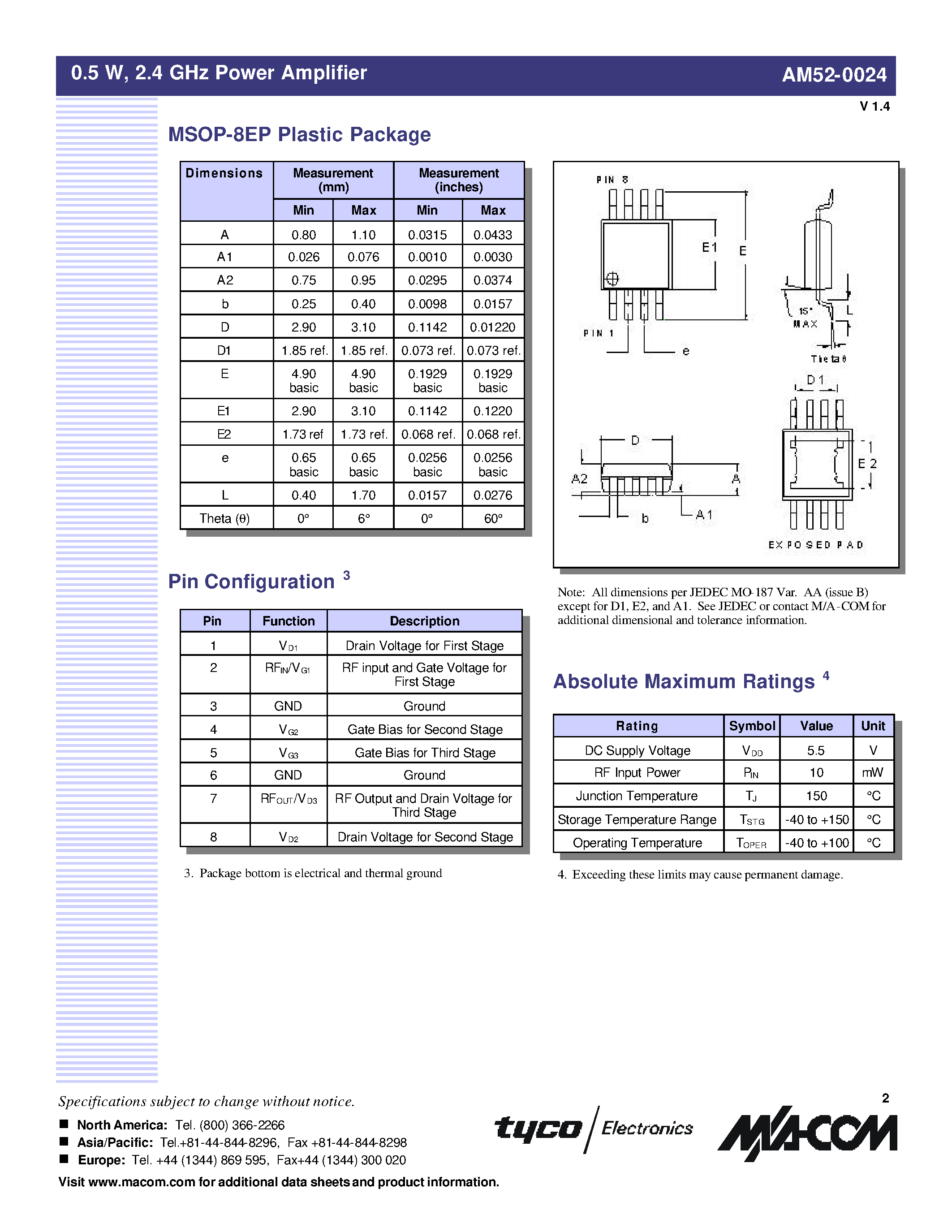 Даташит AM52-0024 - 0.5 W/ 2.4 GHz Power Amplifier страница 2