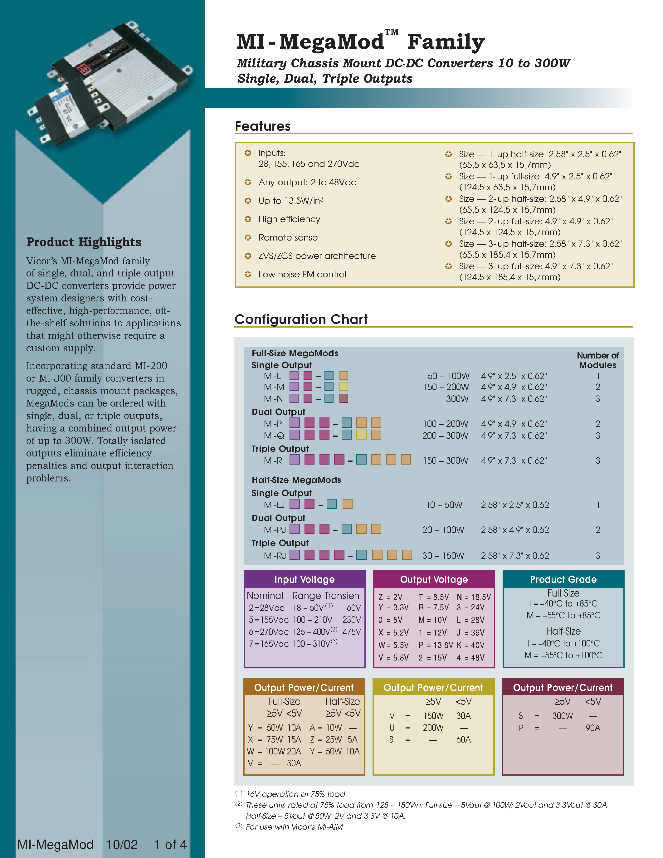 Datasheet MI-Q2X-MSA - Military Chassis Mount DC-DC Converters 10 to 300W Single/ Dual/ Triple Outputs page 1