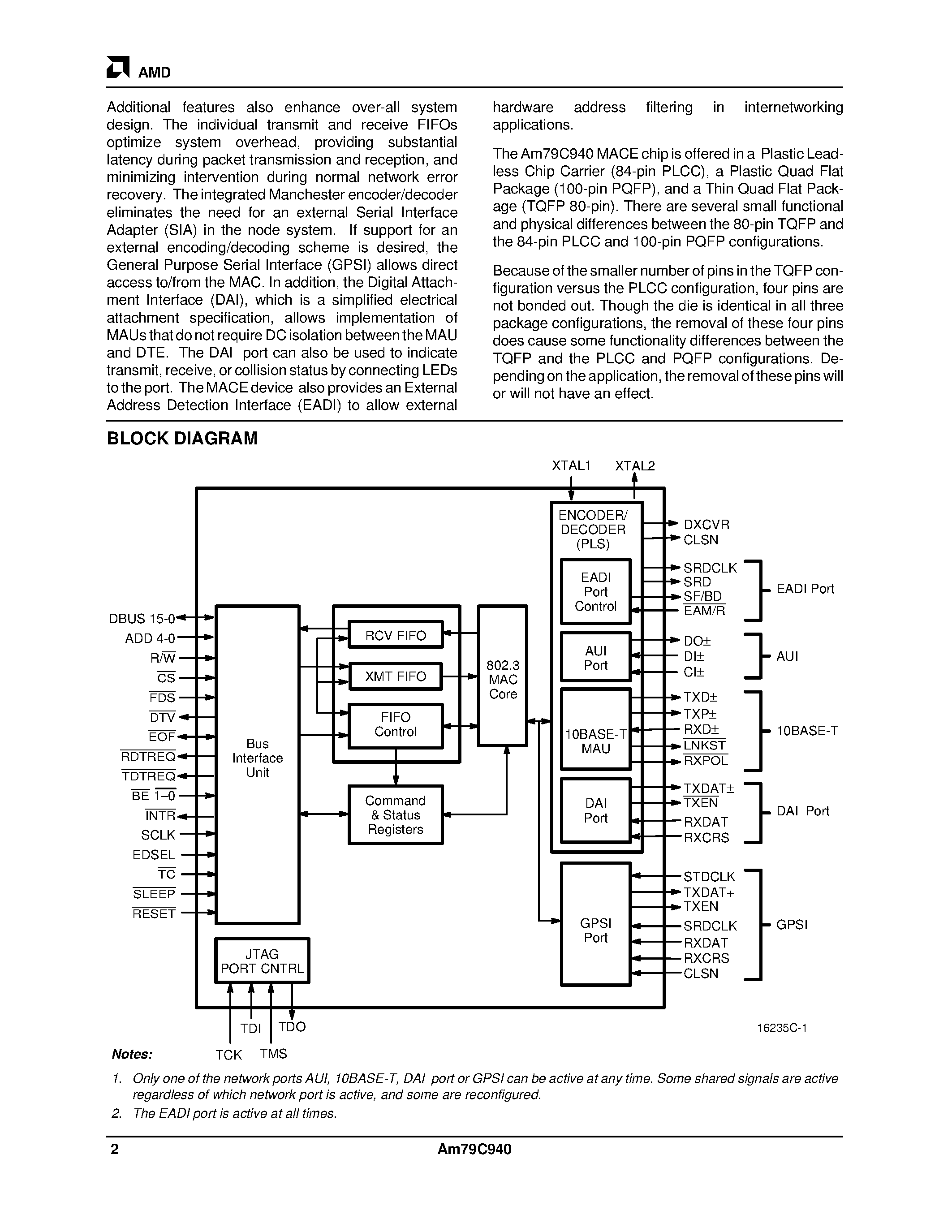 Datasheet AM79C940 - Media Access Controller for Ethernet (MACE) page 2